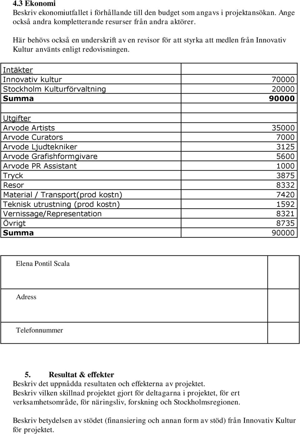 Intäkter Innovativ kultur 70000 Stockholm Kulturförvaltning 20000 Summa 90000 Utgifter Arvode Artists 35000 Arvode Curators 7000 Arvode Ljudtekniker 3125 Arvode Grafishformgivare 5600 Arvode PR