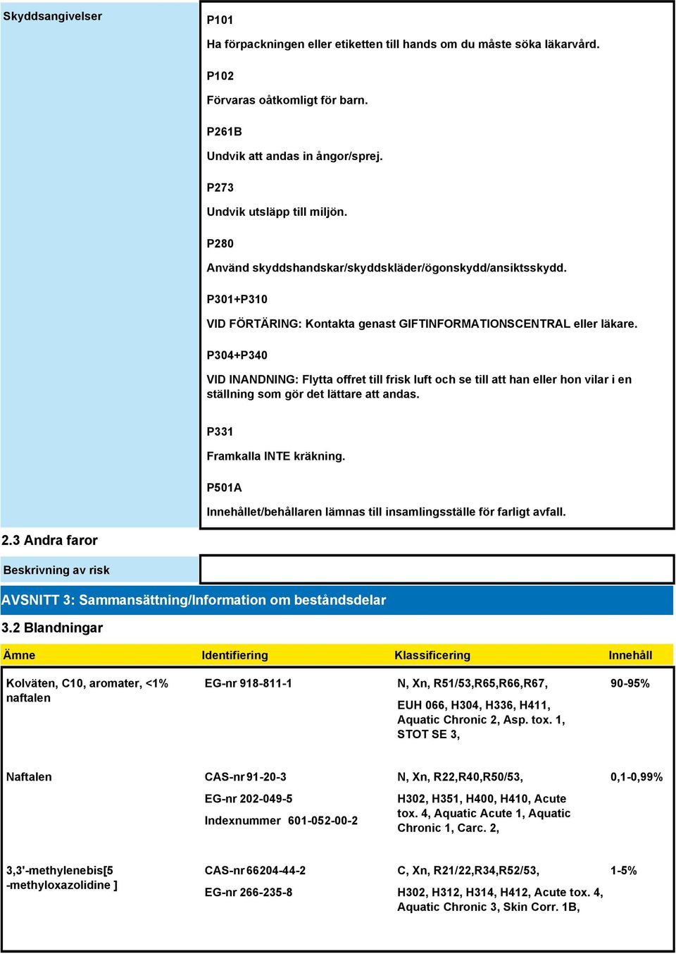 P304+P340 VID INANDNING: Flytta offret till frisk luft och se till att han eller hon vilar i en ställning som gör det lättare att andas. P331 Framkalla INTE kräkning.