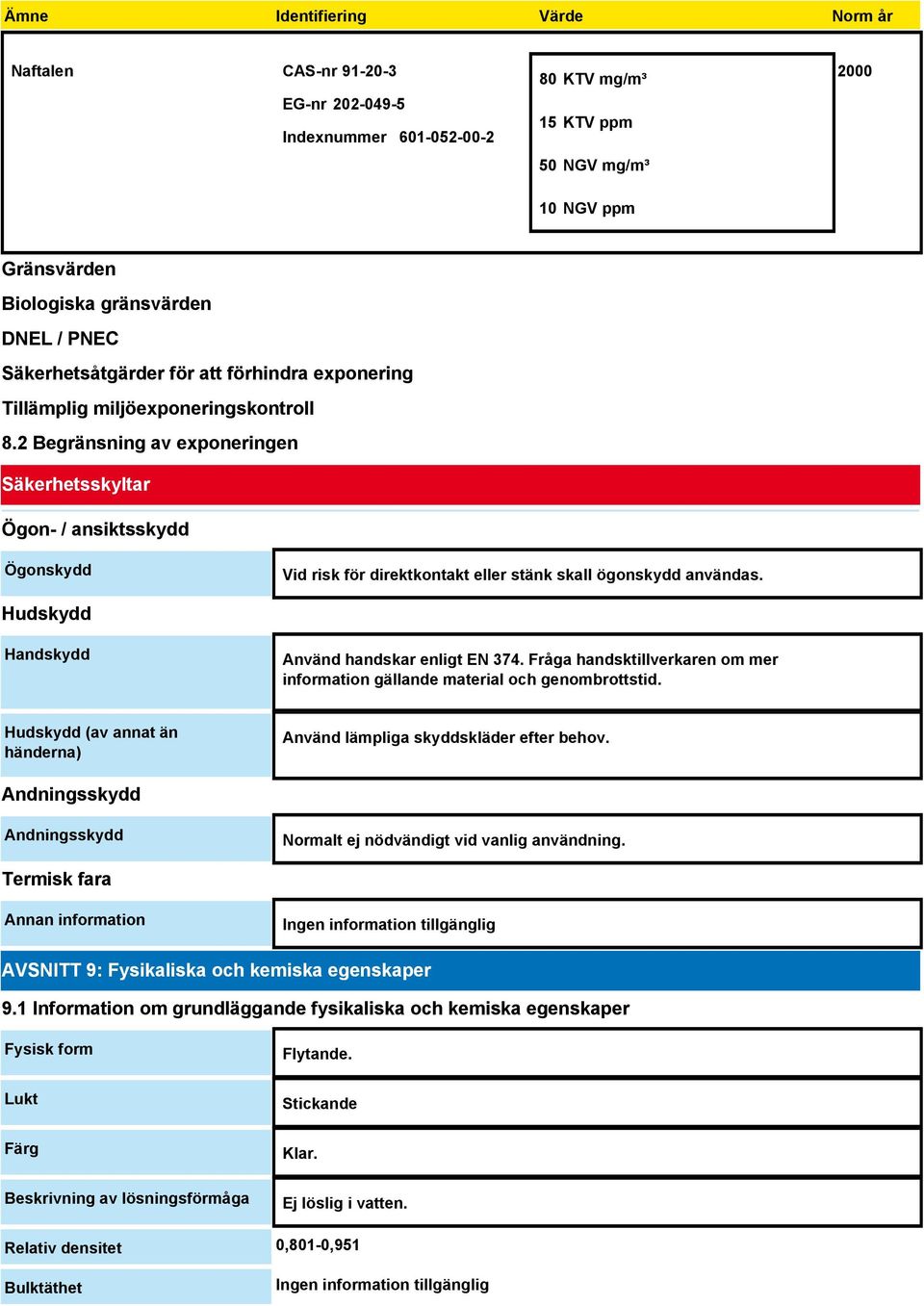 2 Begränsning av exponeringen Säkerhetsskyltar Ögon- / ansiktsskydd Ögonskydd Vid risk för direktkontakt eller stänk skall ögonskydd användas. Hudskydd Handskydd Använd handskar enligt EN 374.