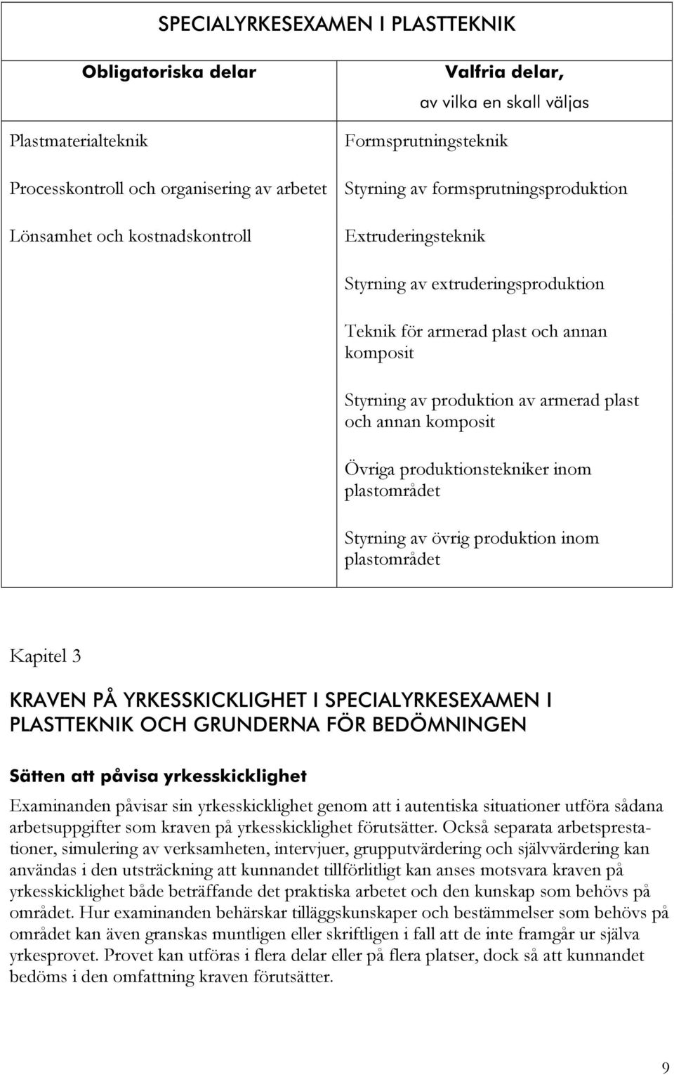 annan komposit Övriga produktionstekniker inom plastområdet Styrning av övrig produktion inom plastområdet Kapitel 3 KRAVEN PÅ YRKESSKICKLIGHET I SPECIALYRKESEXAMEN I PLASTTEKNIK OCH GRUNDERNA FÖR