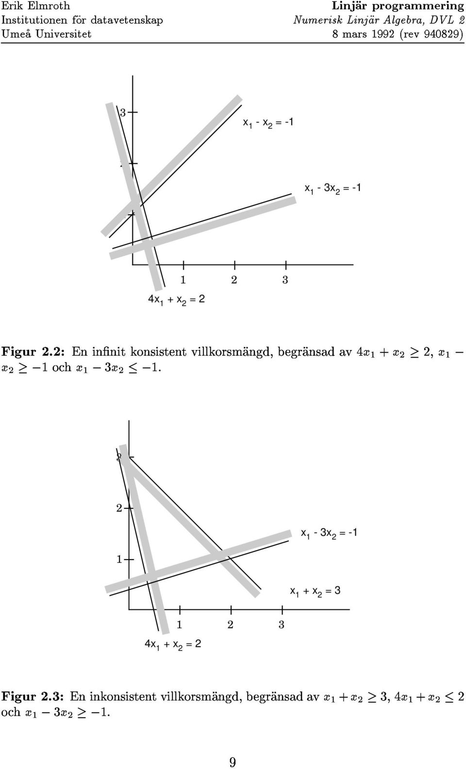 x 2 = 2 3 2 x 1-3x 2 = -1 1 Figur2.