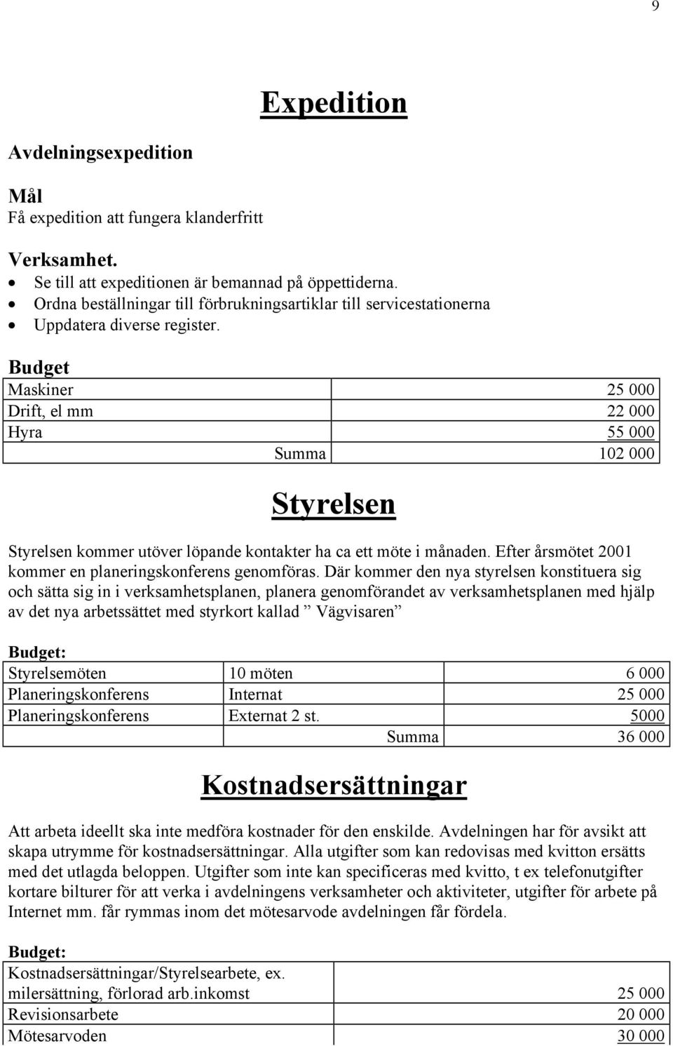 Maskiner 25 000 Drift, el mm 22 000 Hyra 55 000 Summa 102 000 Styrelsen Styrelsen kommer utöver löpande kontakter ha ca ett möte i månaden.