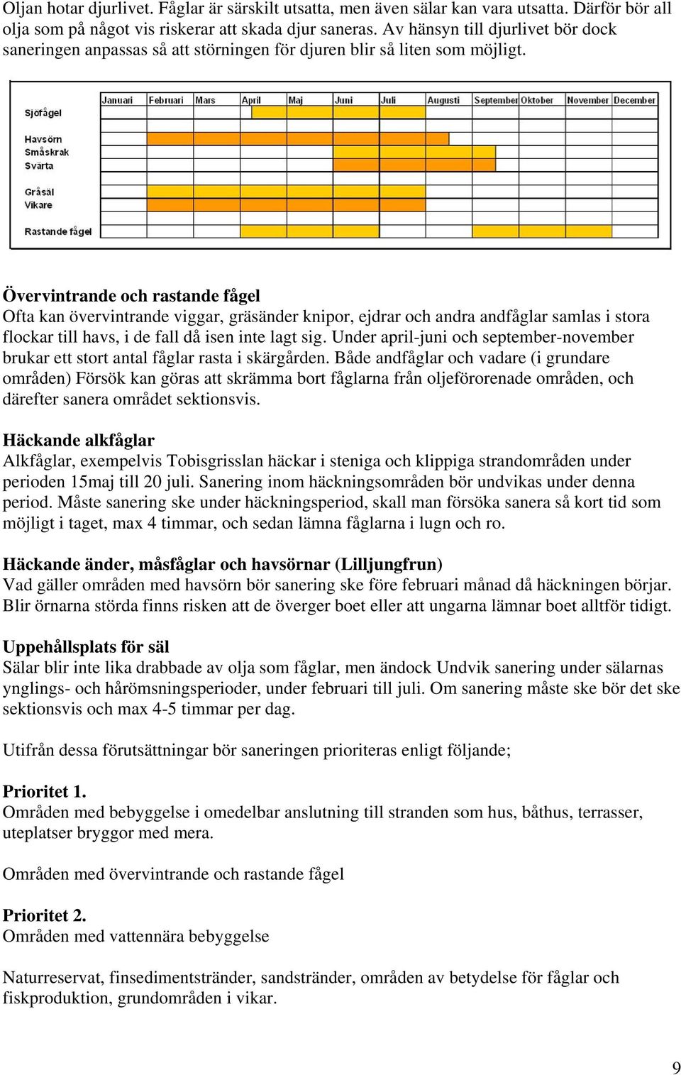 Övervintrande och rastande fågel Ofta kan övervintrande viggar, gräsänder knipor, ejdrar och andra andfåglar samlas i stora flockar till havs, i de fall då isen inte lagt sig.