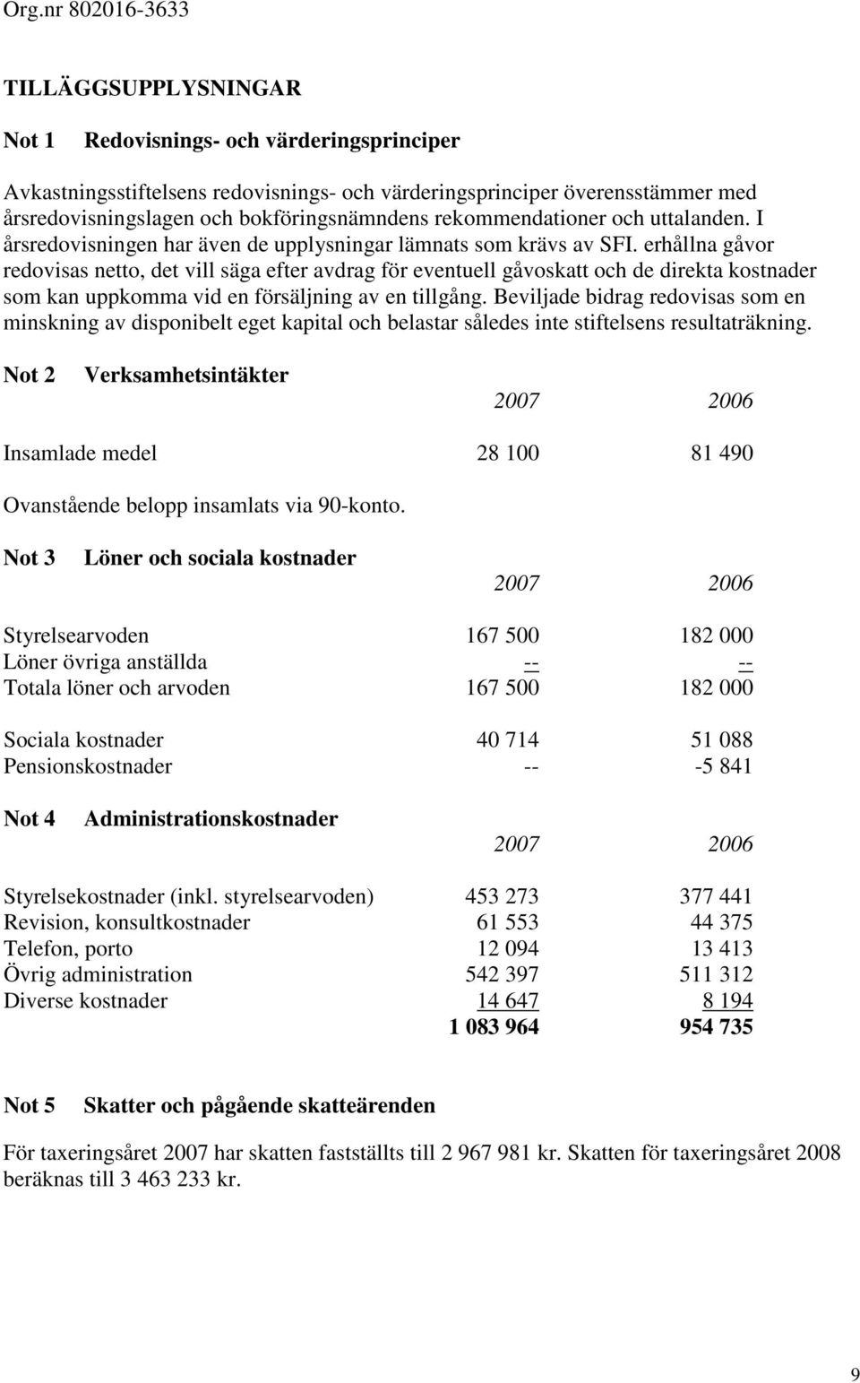 erhållna gåvor redovisas netto, det vill säga efter avdrag för eventuell gåvoskatt och de direkta kostnader som kan uppkomma vid en försäljning av en tillgång.