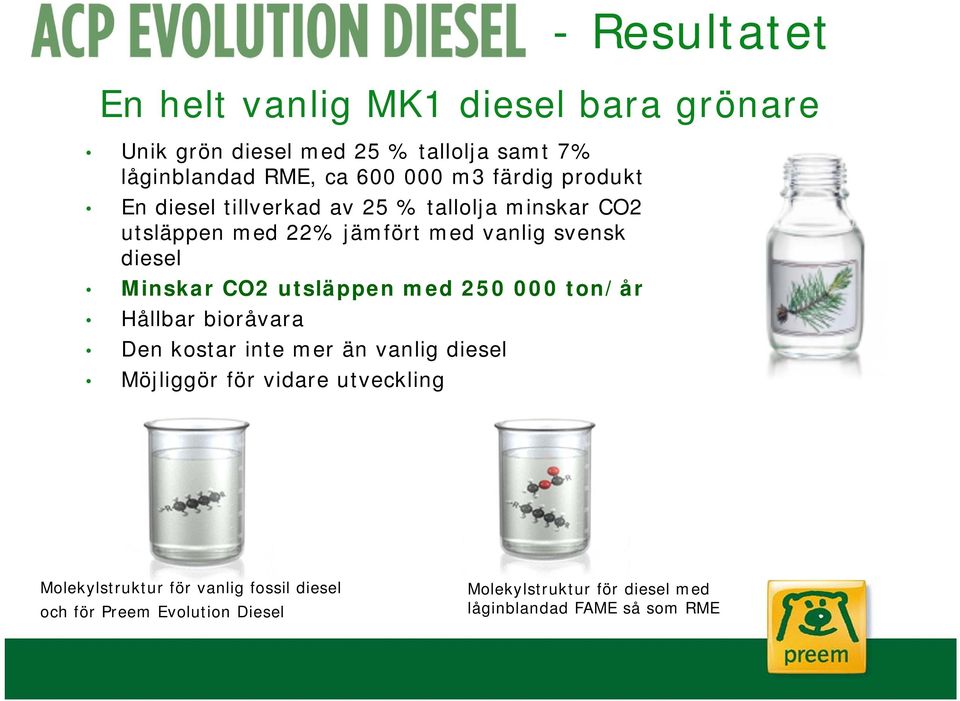 utsläppen med 250 000 ton/år Hållbar bioråvara Den kostar inte mer än vanlig diesel Möjliggör för vidare utveckling -