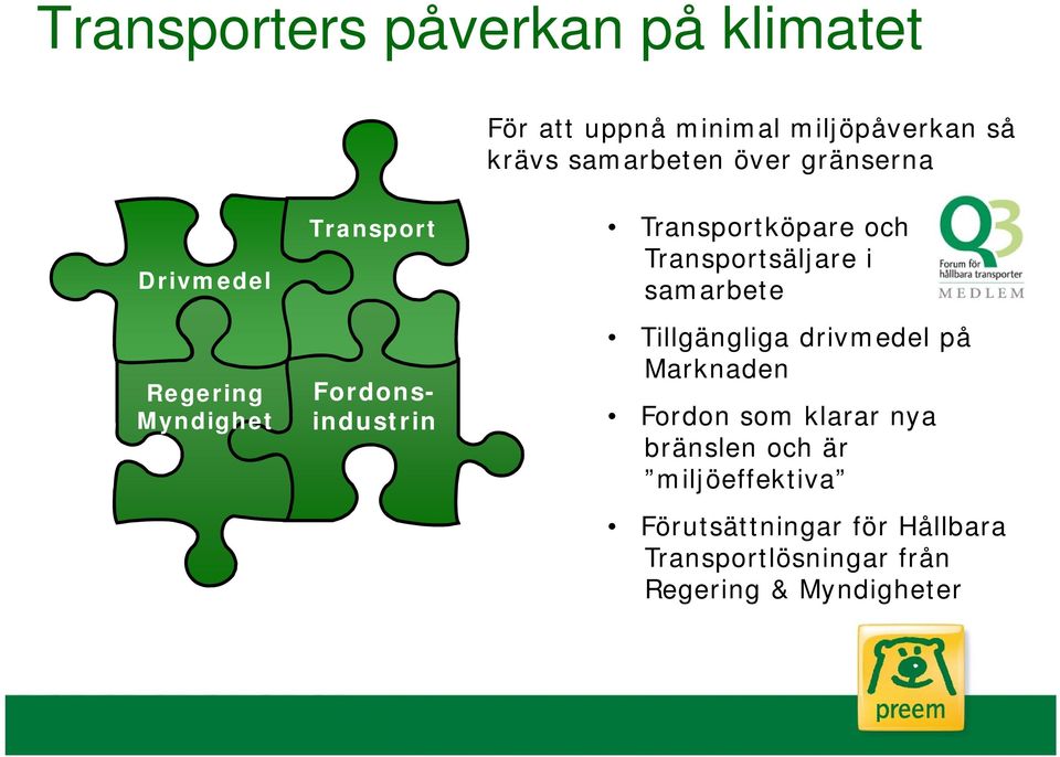 Transportsäljare i samarbete Tillgängliga drivmedel på Marknaden Fordon som klarar nya