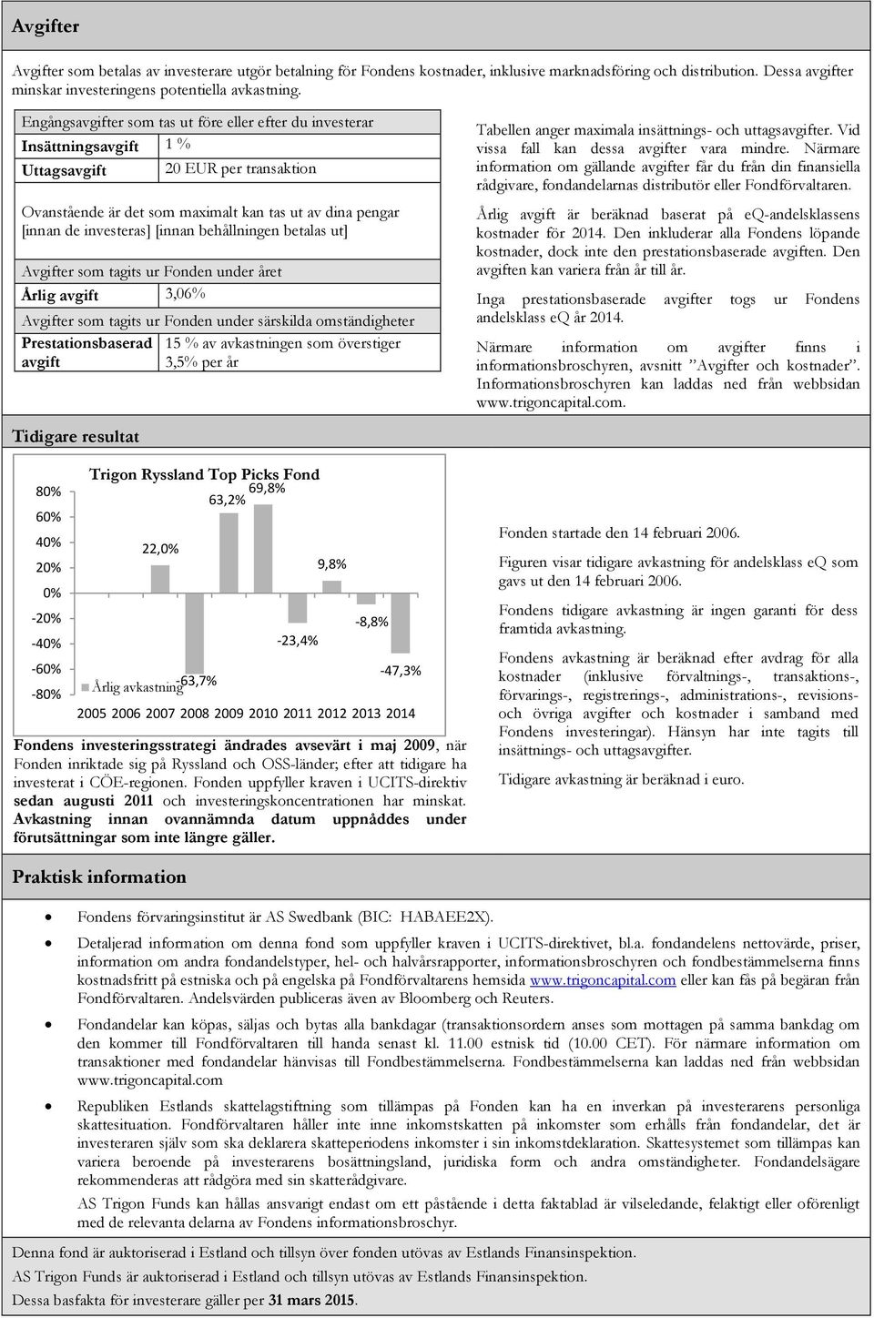 [innan behållningen betalas ut] Avgifter som tagits ur Fonden under året Årlig avgift 3,06% Avgifter som tagits ur Fonden under särskilda omständigheter Prestationsbaserad 15 % av avkastningen som