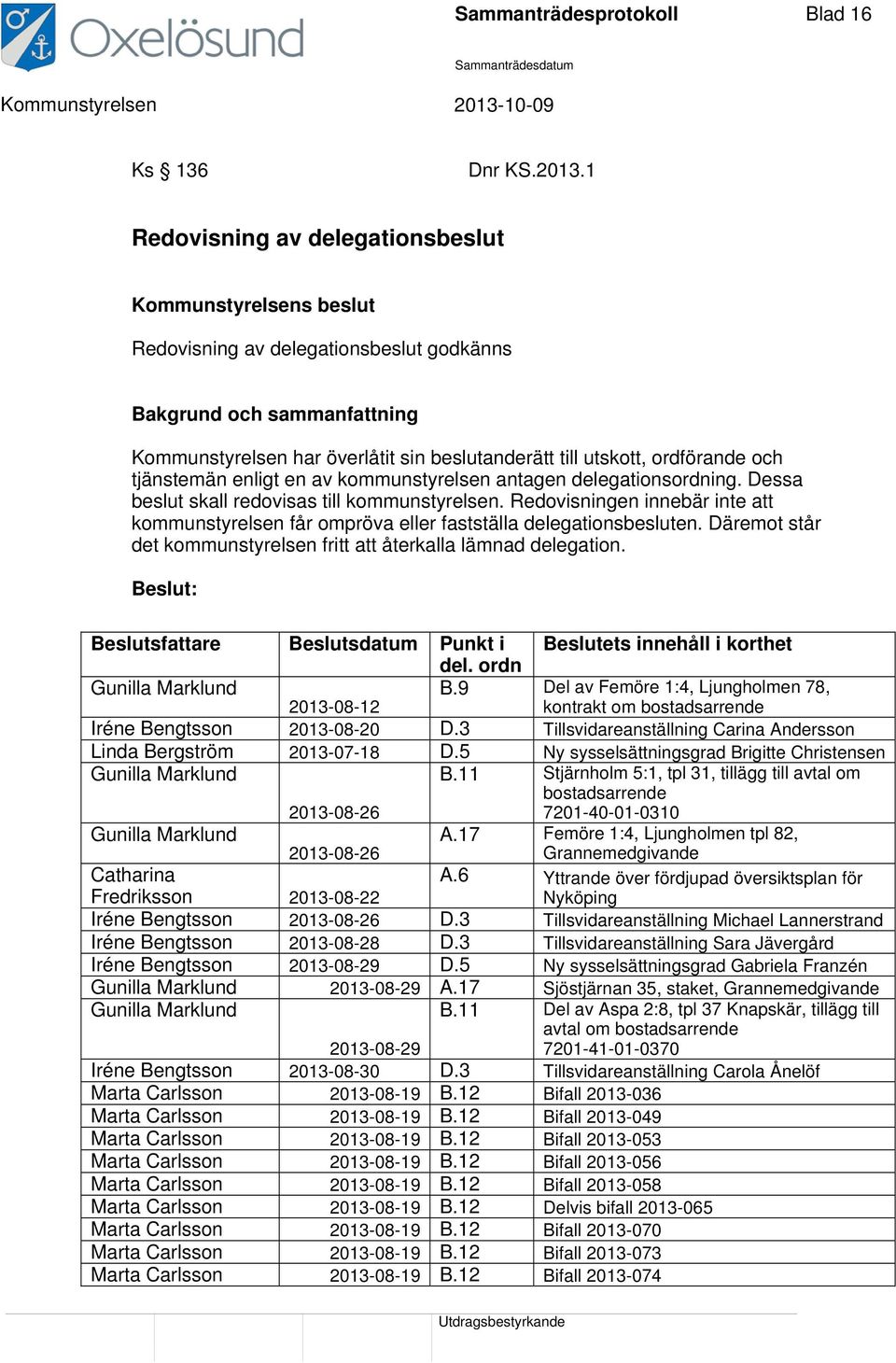 ordförande och tjänstemän enligt en av kommunstyrelsen antagen delegationsordning. Dessa beslut skall redovisas till kommunstyrelsen.