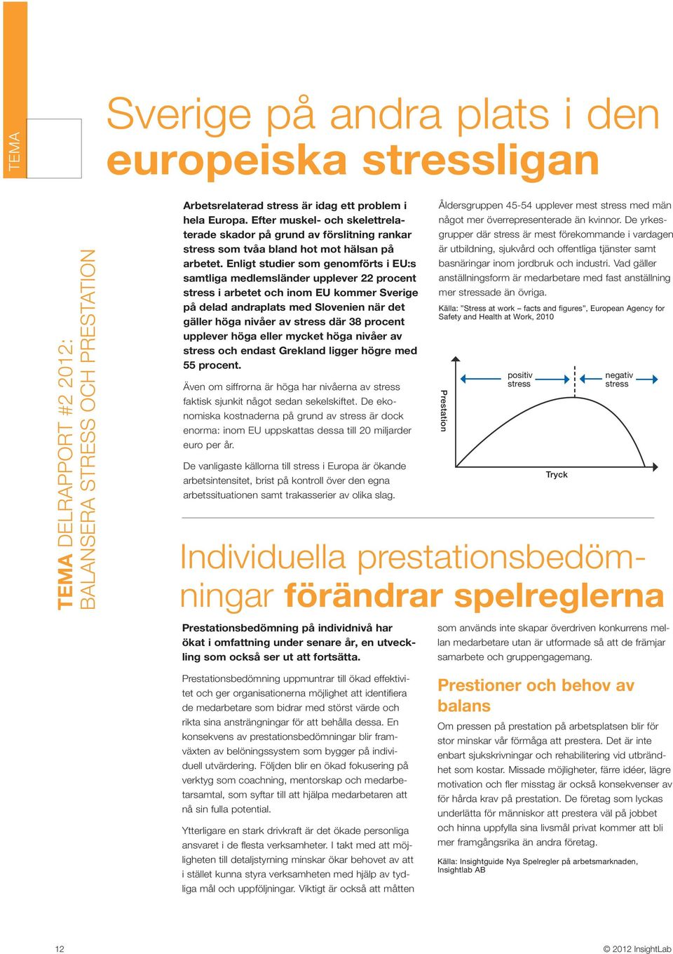 Enligt studier som genomförts i EU:s samtliga medlemsländer upplever 22 procent stress i arbetet och inom EU kommer Sverige på delad andraplats med Slovenien när det gäller höga nivåer av stress där