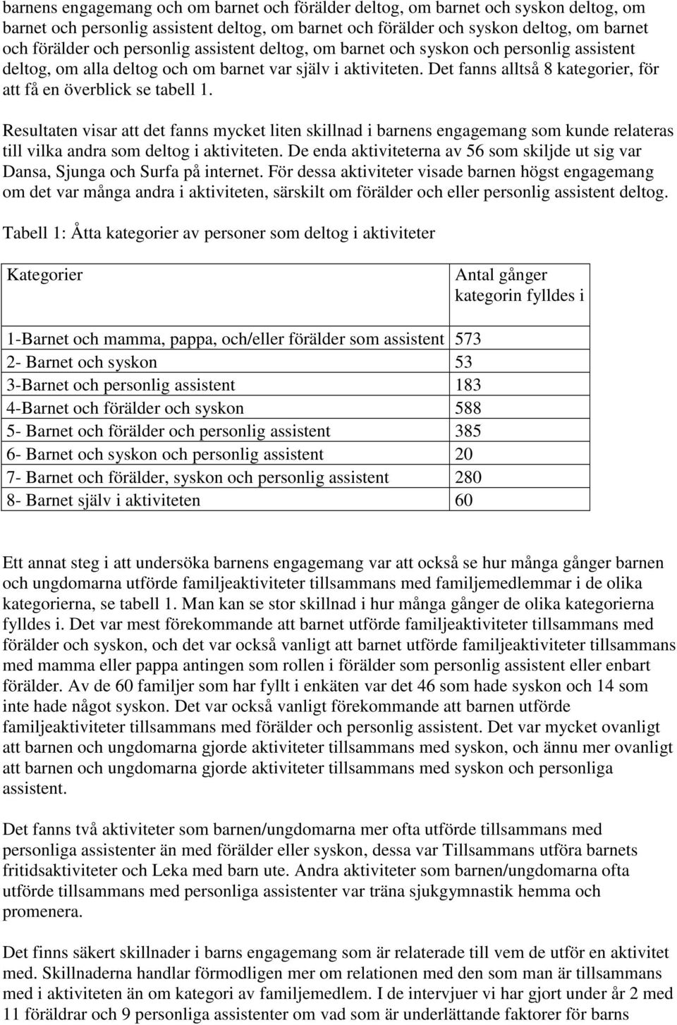 Det fanns alltså 8 kategorier, för att få en överblick se tabell 1.