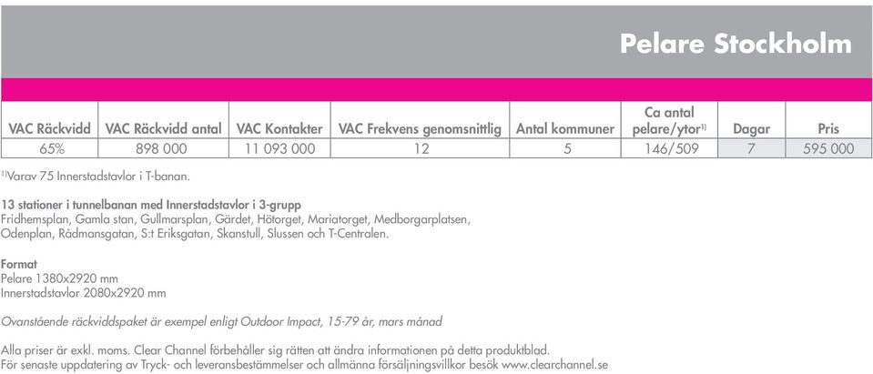 13 stationer i tunnelbanan med Innerstadstavlor i 3-grupp Fridhemsplan, Gamla stan, Gullmarsplan, Gärdet, Hötorget, Mariatorget, Medborgarplatsen, Odenplan, Rådmansgatan, S:t Eriksgatan, Skanstull,