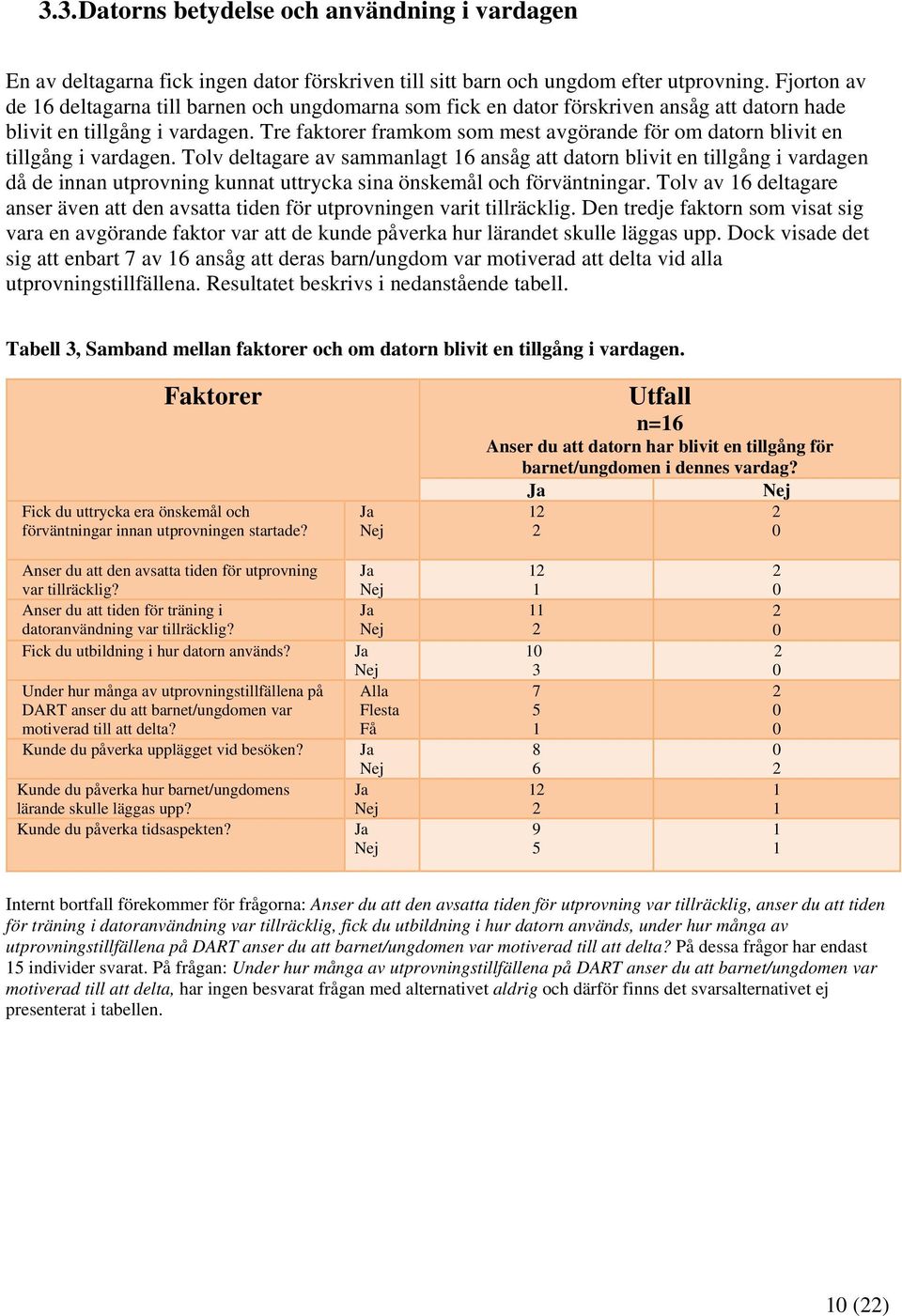 Tre faktorer framkom som mest avgörande för om datorn blivit en tillgång i vardagen.