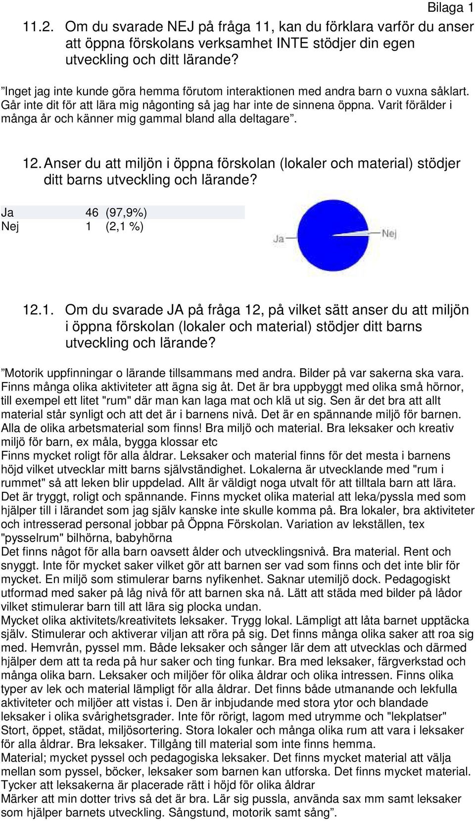 Varit förälder i många år och känner mig gammal bland alla deltagare. 12. Anser du att miljön i öppna förskolan (lokaler och material) stödjer ditt barns utveckling och lärande?