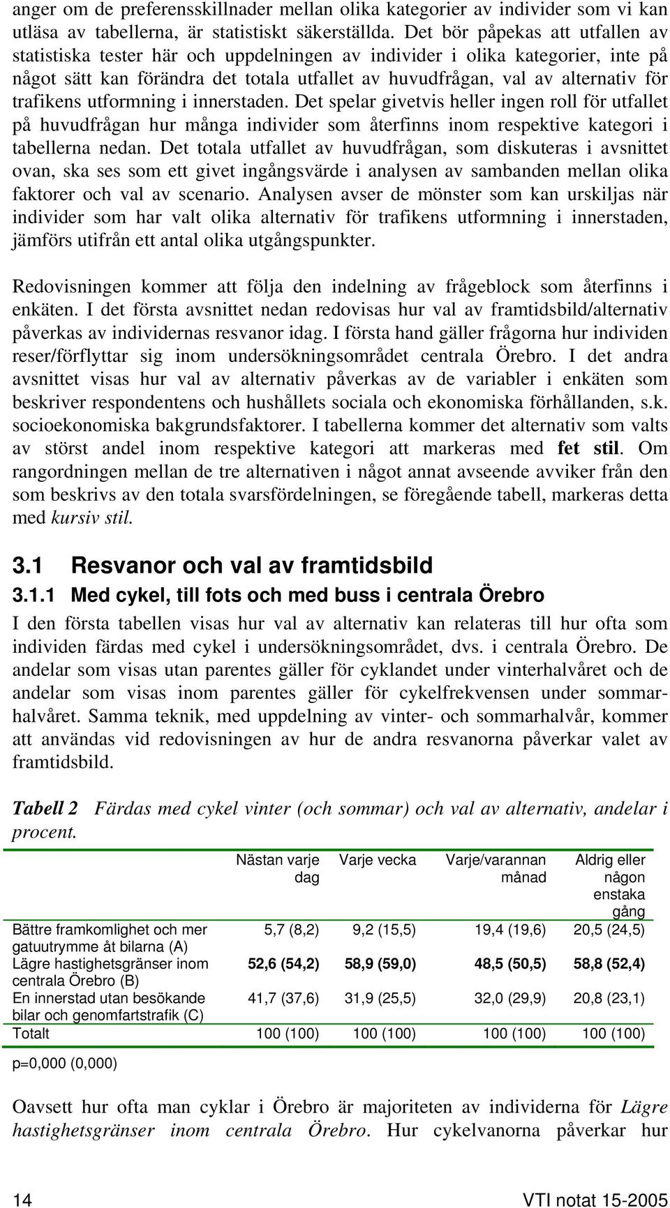 trafikens utformning i innerstaden. Det spelar givetvis heller ingen roll för utfallet på huvudfrågan hur många individer som återfinns inom respektive kategori i tabellerna nedan.