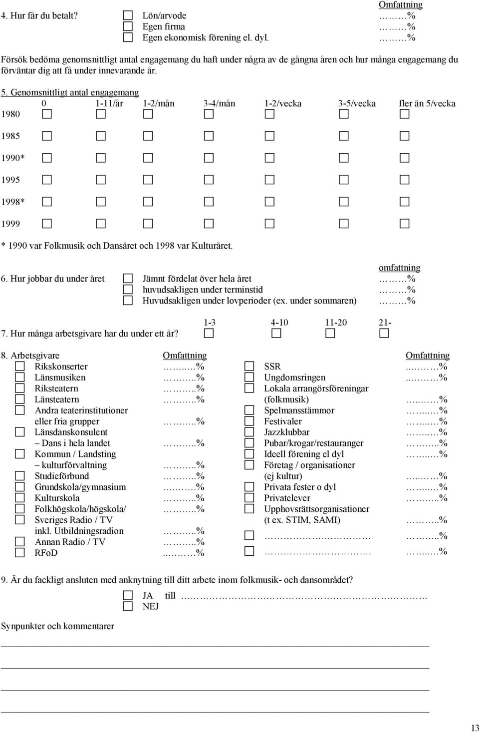 Genomsnittligt antal engagemang 0 1-11/år 1-2/mån 3-4/mån 1-2/vecka 3-5/vecka fler än 5/vecka 1980 1985 1990* 1995 1998* 1999 * 1990 var Folkmusik och Dansåret och 1998 var Kulturåret. 6.