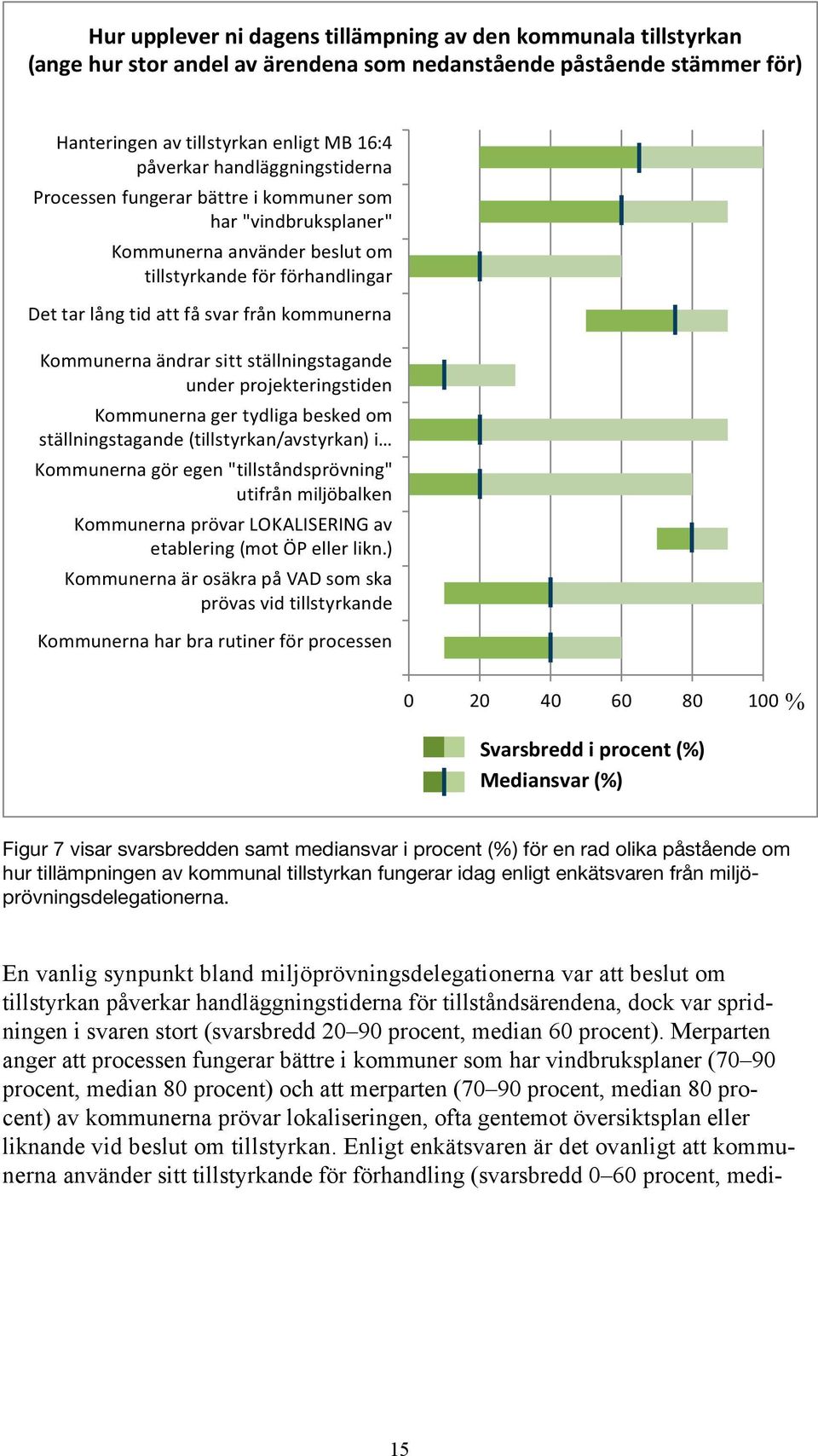 Kommunerna ändrar sitt ställningstagande under projekteringstiden Kommunerna ger tydliga besked om ställningstagande (tillstyrkan/avstyrkan) i Kommunerna gör egen "tillståndsprövning" utifrån