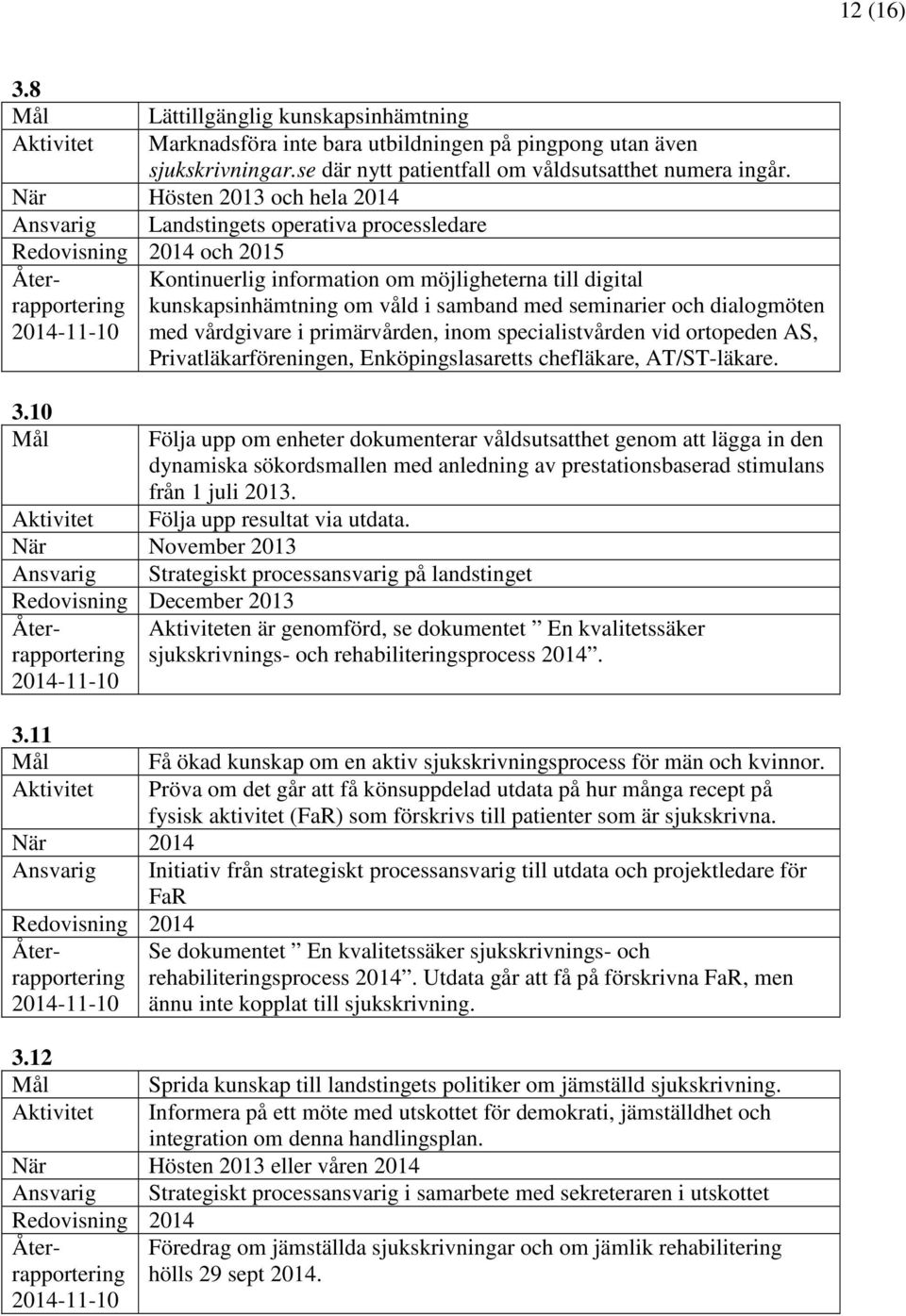 möjligheterna till digital med vårdgivare i primärvården, inom specialistvården vid ortopeden AS, Privatläkarföreningen, Enköpingslasaretts chefläkare, AT/ST-läkare. 3.