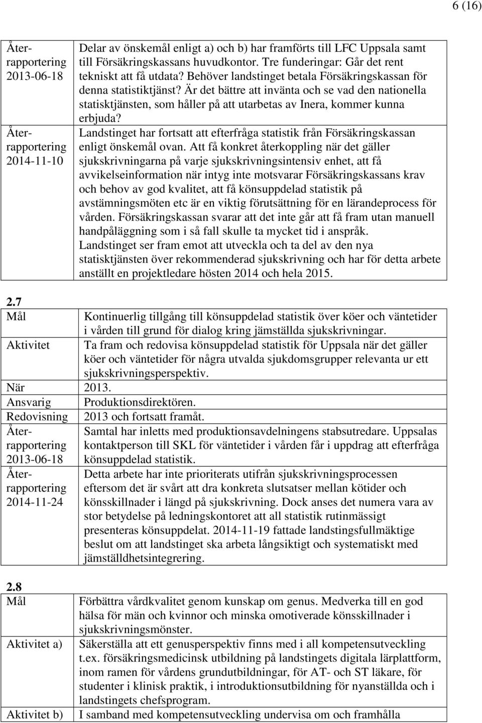 Landstinget har fortsatt att efterfråga statistik från Försäkringskassan enligt önskemål ovan.