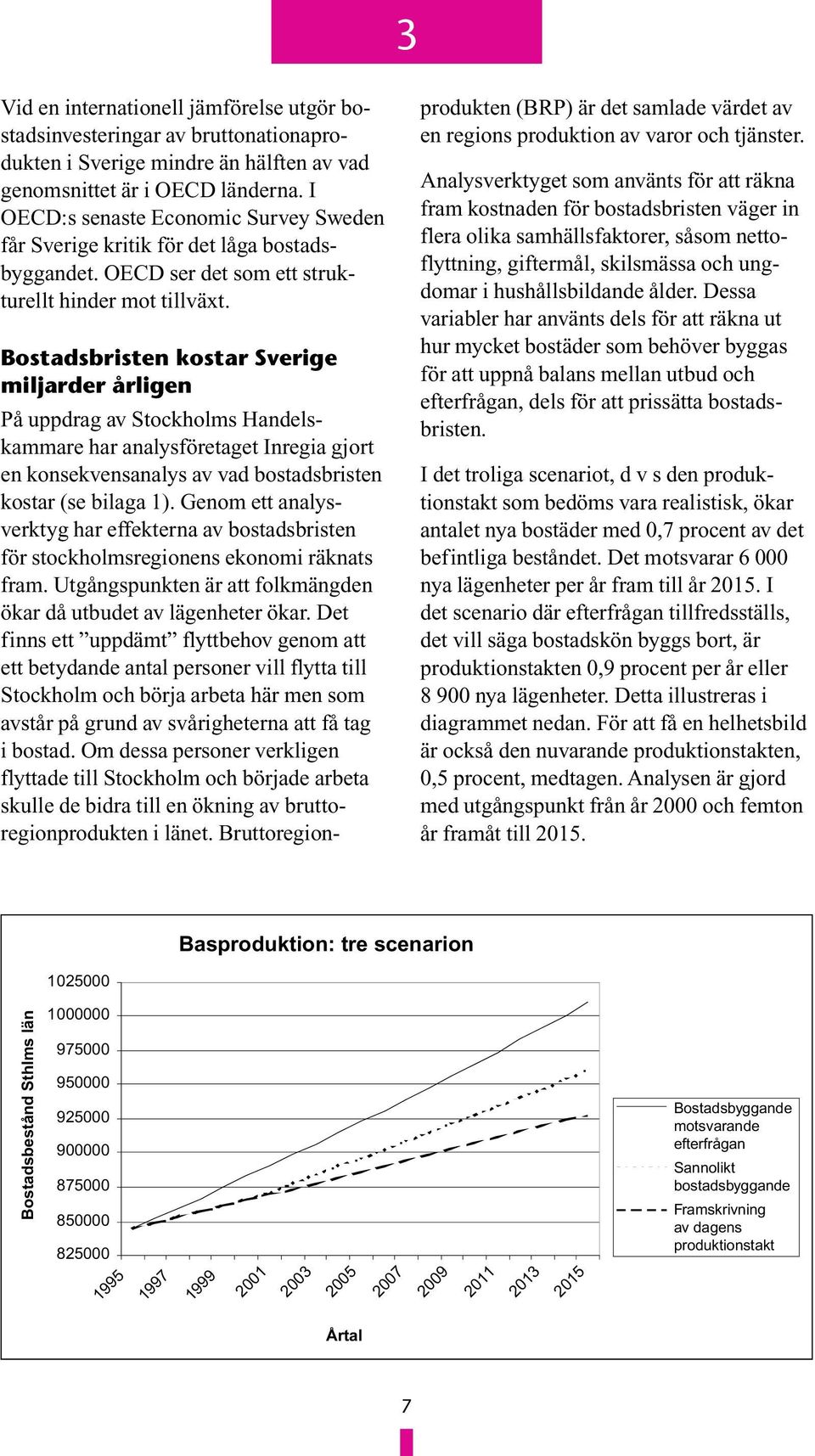 Bostadsbristen kostar Sverige miljarder årligen På uppdrag av Stockholms Handelskammare har analysföretaget Inregia gjort en konsekvensanalys av vad bostadsbristen kostar (se bilaga 1).