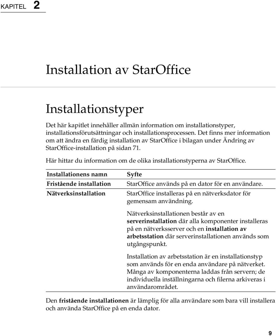 Här hittar du information om de olika installationstyperna av StarOffice. Installationens namn Fristående installation Nätverksinstallation Syfte StarOffice används på en dator för enanvändare.