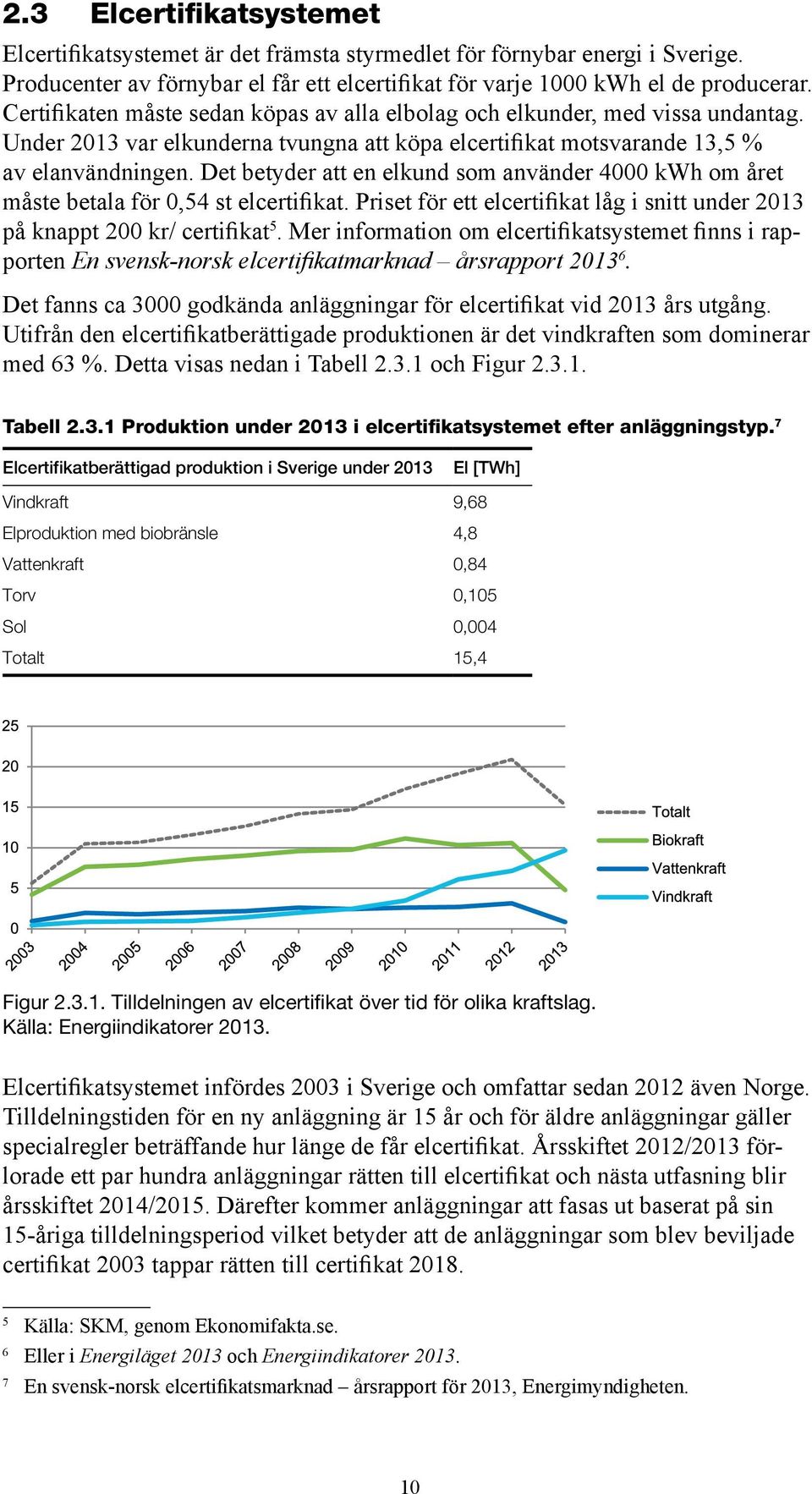 Det betyder att en elkund som använder 4000 kwh om året måste betala för 0,54 st elcertifikat. Priset för ett elcertifikat låg i snitt under 2013 på knappt 200 kr/ certifikat 5.