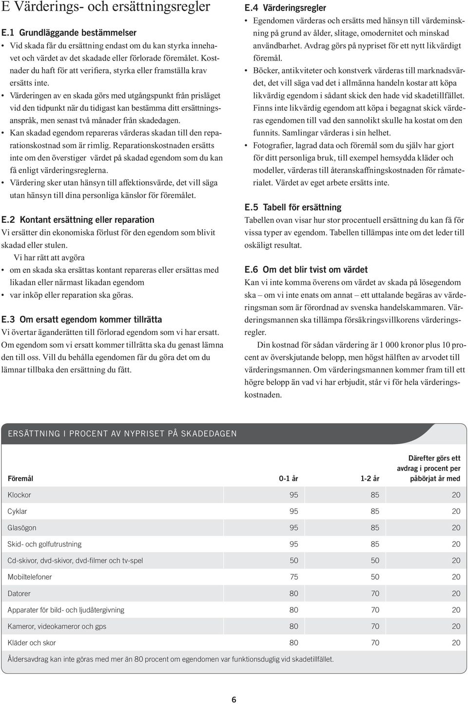 Värderingen av en skada görs med utgångspunkt från pris läget vid den tidpunkt när du tidigast kan bestämma ditt ersättningsanspråk, men senast två månader från skadedagen.