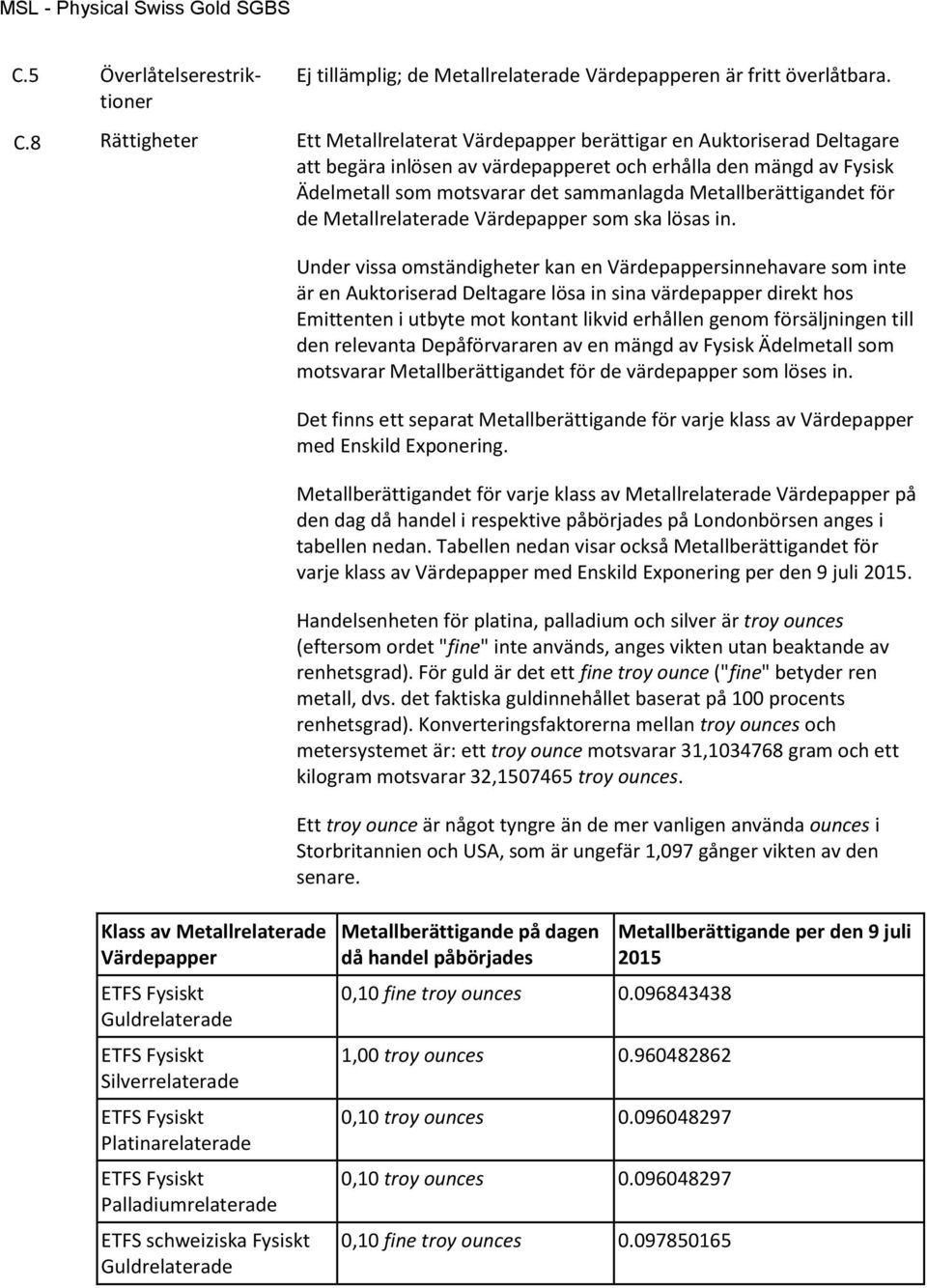 Metallberättigandet för de Metallrelaterade Värdepapper som ska lösas in.