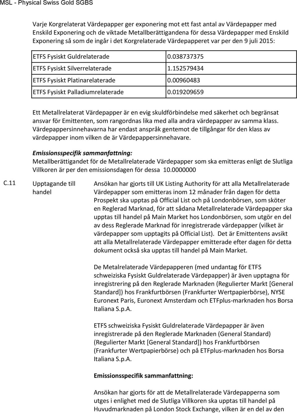 00960483 ETFS Fysiskt Palladiumrelaterade 0.