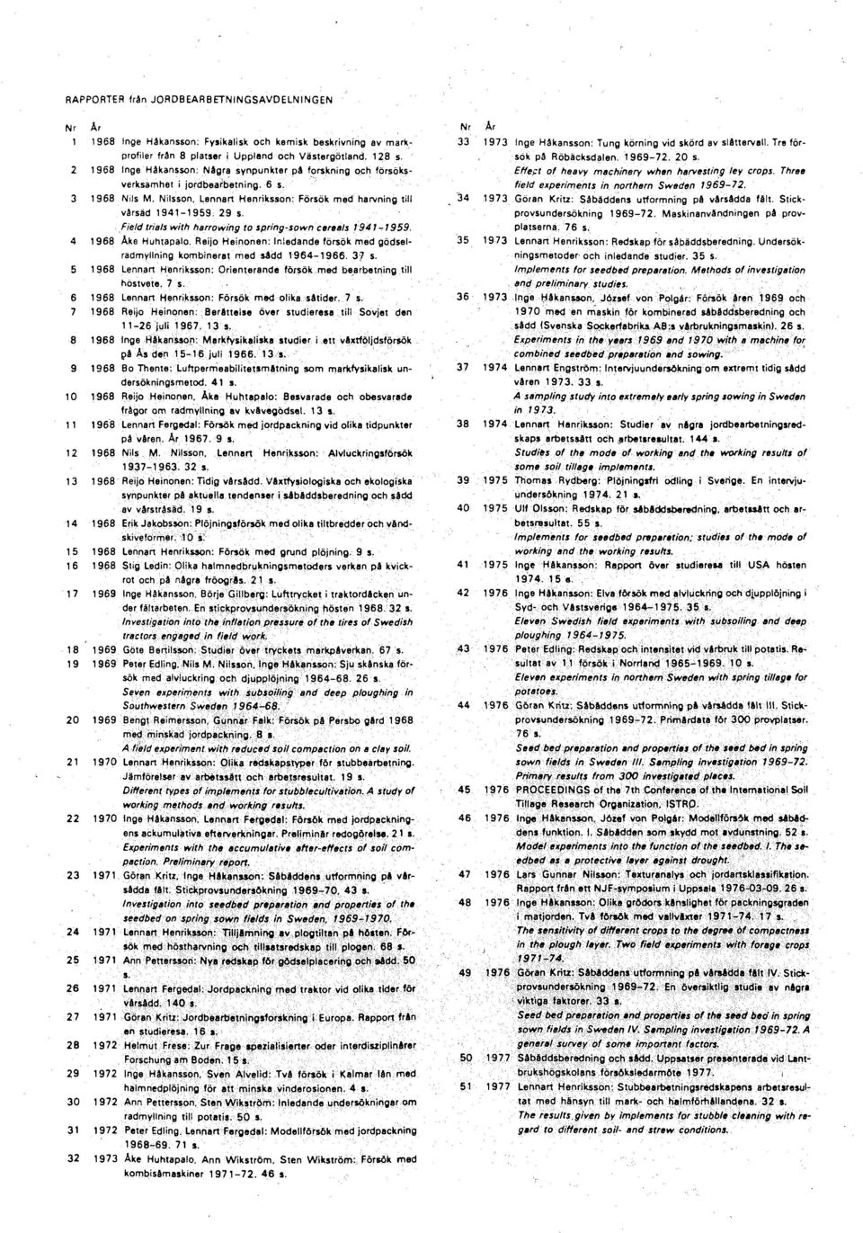 Field trisis with harrowing to spring-sown cereals /94/-/959. 4 1968 Ake Huhtapalo. Reijo Heinonen: Inledande försök med gödselradmyllning kombinerat med sädd 1964-1966. 37 s.