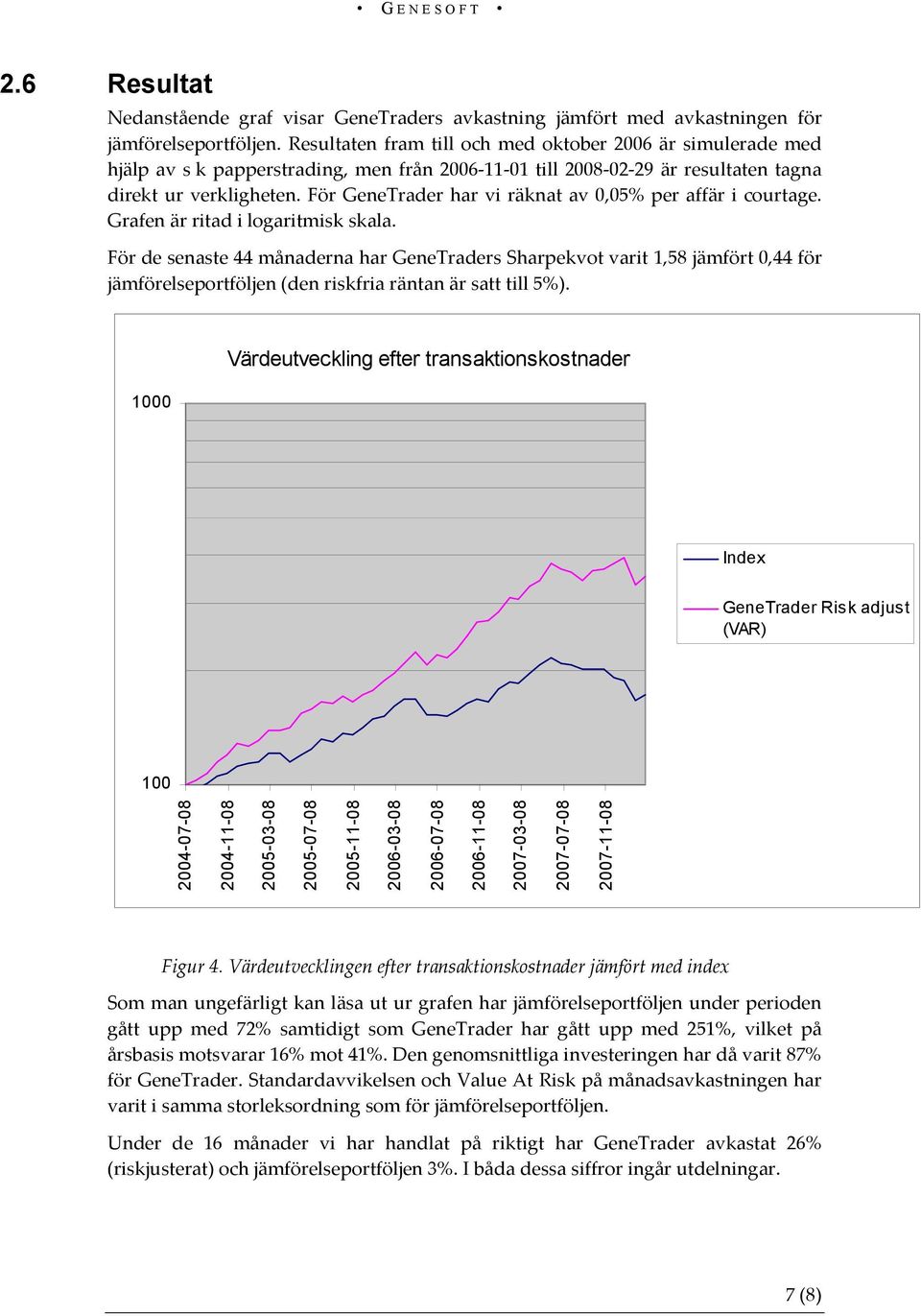 För GeneTrader har vi räknat av 0,05% per affär i courtage. Grafen är ritad i logaritmisk skala.