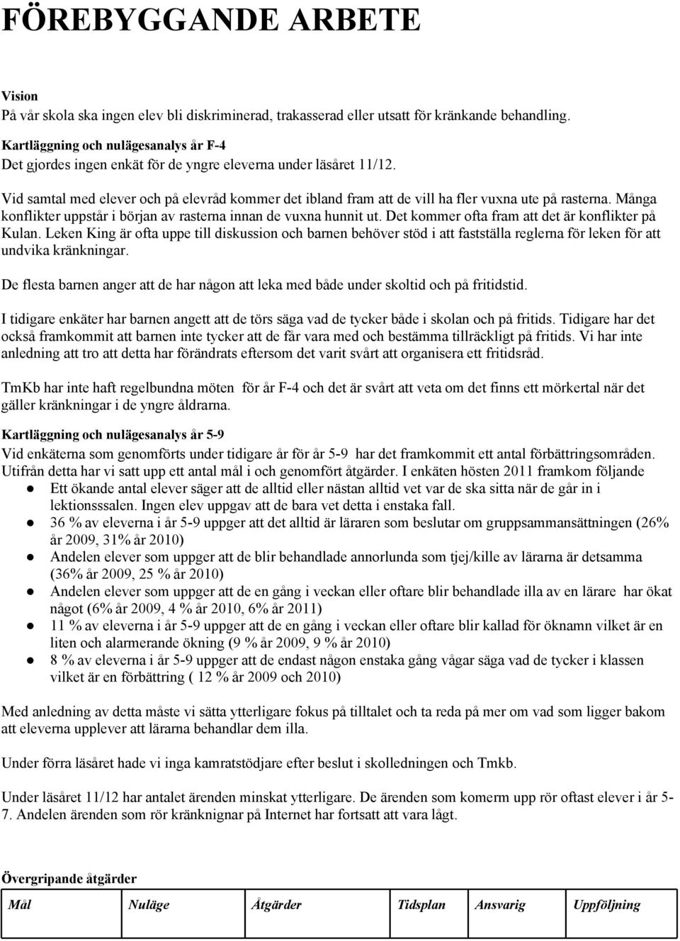 Vid samtal med elever och på elevråd kommer det ibland fram att de vill ha fler vuxna ute på rasterna. Många konflikter uppstår i början av rasterna innan de vuxna hunnit ut.