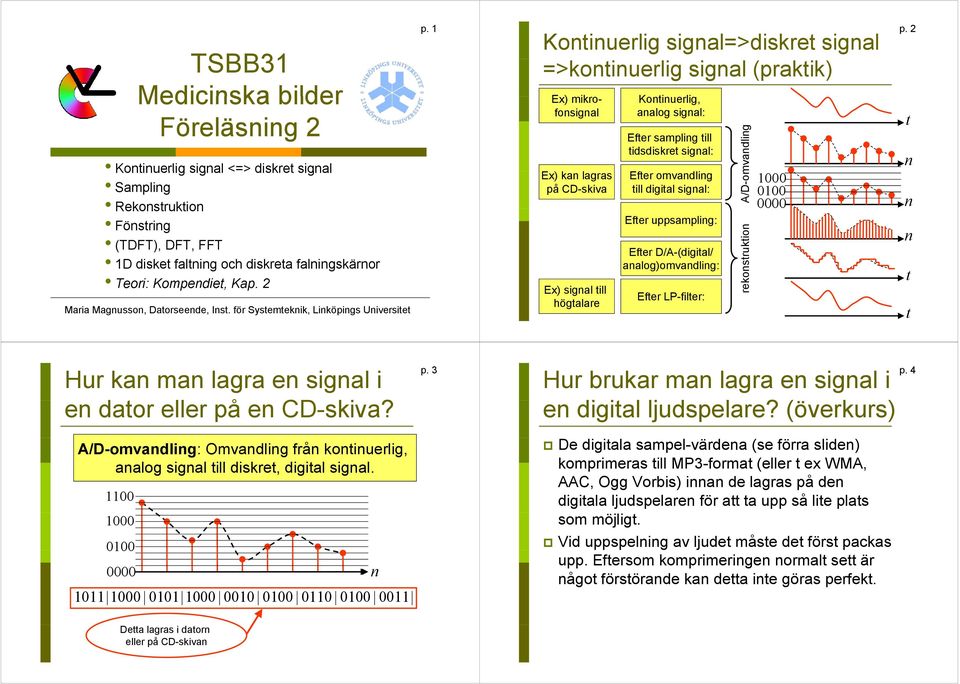 uppamplin: Efr A-(diial analo)omvandlin: Efr LP-filr: A-om mvandlin n onru ion r 000 000 0000 p. n n n Hur an man lara n inal i n daor llr på n C-iva?