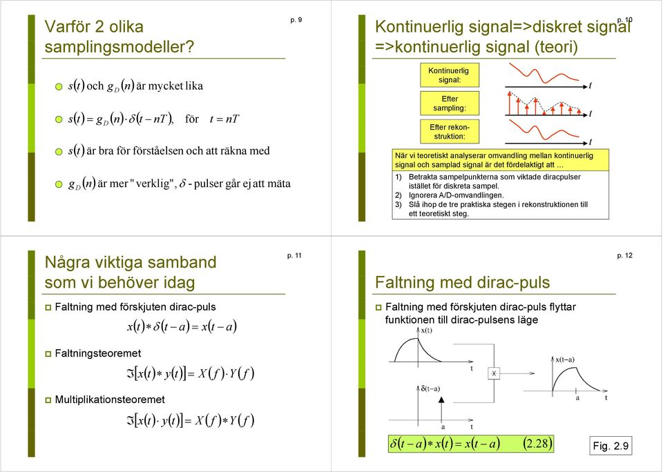 omvandlin mllan oninurli inal och amplad inal är d fördlai a ) Braa amplpunrna om viad diracpulr iäll för dira ampl. ) Inorra A-omvandlinn.