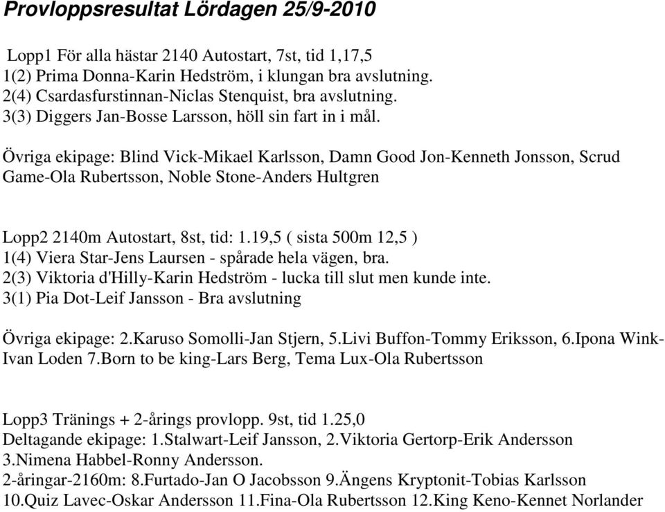 Övriga ekipage: Blind Vick-Mikael Karlsson, Damn Good Jon-Kenneth Jonsson, Scrud Game-Ola Rubertsson, Noble Stone-Anders Hultgren Lopp2 2140m Autostart, 8st, tid: 1.