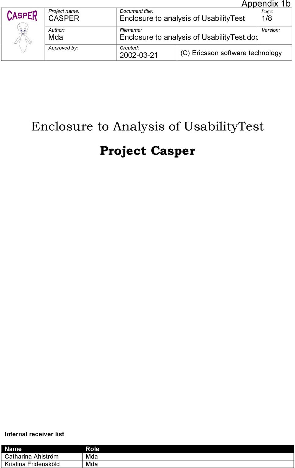 Casper Internal receiver list Name