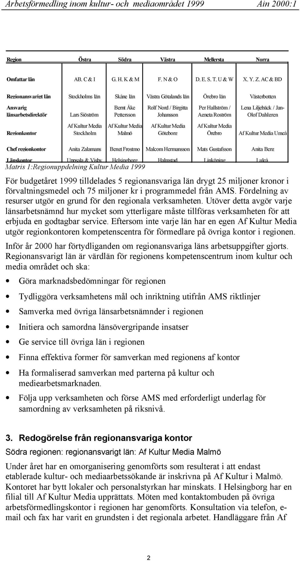 Media Stockholm Af Kultur Media Malmö Af Kultur Media Göteborg Af Kultur Media Örebro Af Kultur Media Umeå Chef regionkontor Anita Zalamans Bengt Frostmo Malcom Hermansson Mats Gustafsson Anita Berg