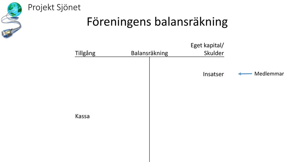 Balansräkning Eget