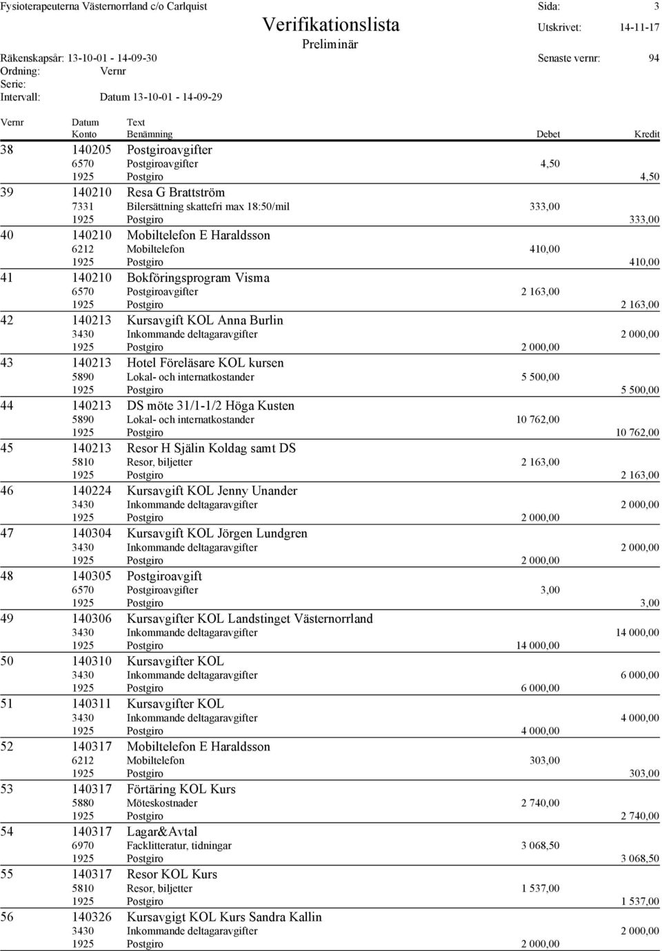 42 140213 Kursavgift KOL Anna Burlin 43 140213 Hotel Föreläsare KOL kursen 5890 Lokal- och internatkostander 5 500,00 1925 Postgiro 5 500,00 44 140213 DS möte 31/1-1/2 Höga Kusten 5890 Lokal- och