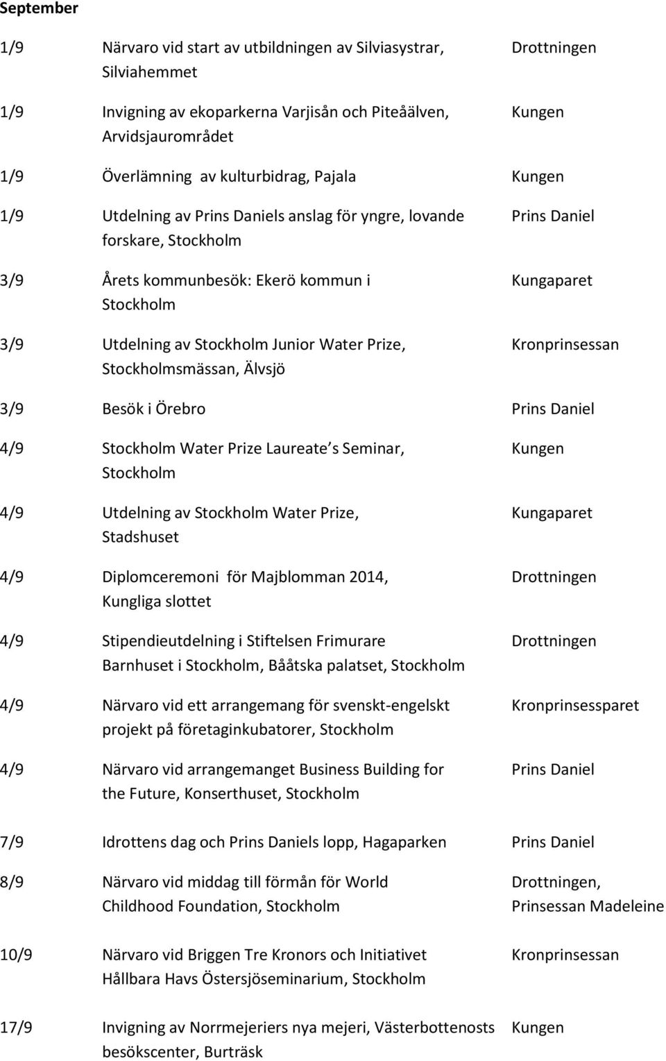Kronprinsessan smässan, Älvsjö 3/9 Besök i Örebro Prins Daniel 4/9 Water Prize Laureate s Seminar, Kungen 4/9 Utdelning av Water Prize, Kungaparet Stadshuset 4/9 Diplomceremoni för Majblomman 2014,