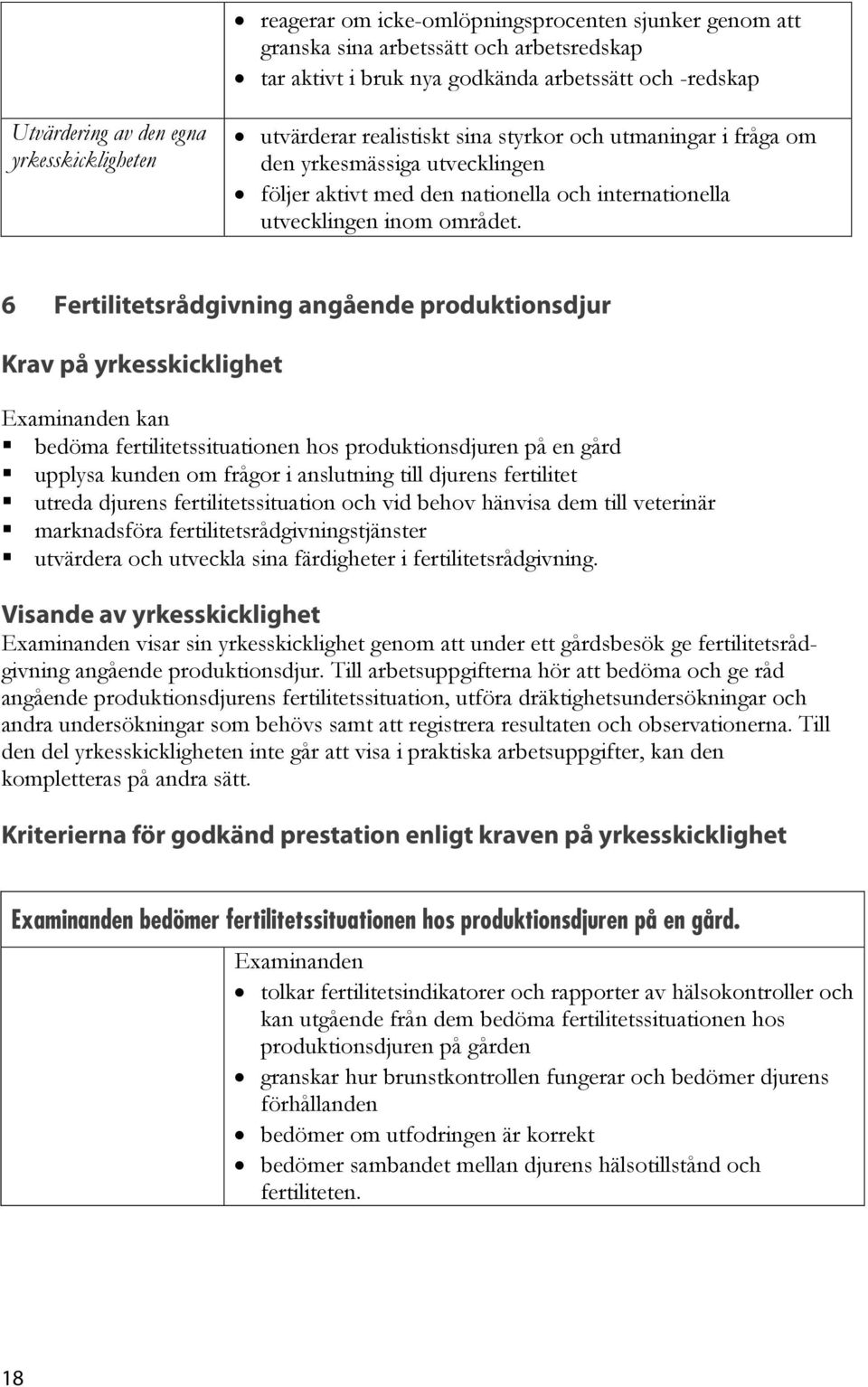 6 Fertilitetsrådgivning angående produktionsdjur Krav på yrkesskicklighet kan bedöma fertilitetssituationen hos produktionsdjuren på en gård upplysa kunden om frågor i anslutning till djurens