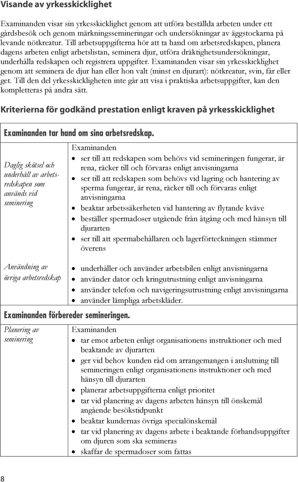 visar sin yrkesskicklighet genom att seminera de djur han eller hon valt (minst en djurart): nötkreatur, svin, får eller get.