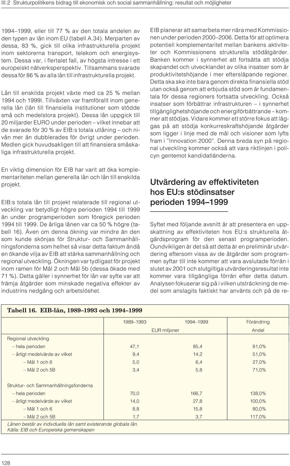 Dessa var, i flertalet fall, av högsta intresse i ett europeiskt nätverksperspektiv. Tillsammans svarade dessa för 86 % av alla lån till infrastrukturella projekt.