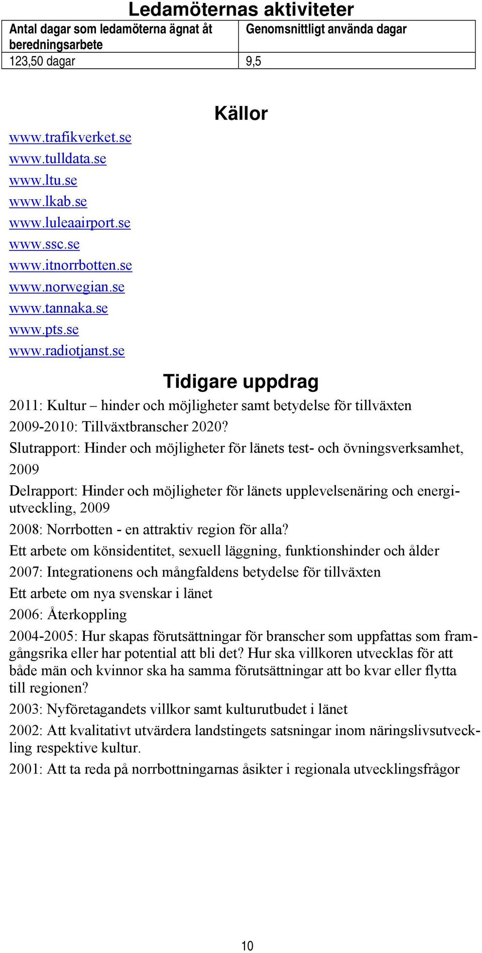 se Källor Tidigare uppdrag 2011: Kultur hinder och möjligheter samt betydelse för tillväxten 2009-2010: Tillväxtbranscher 2020?