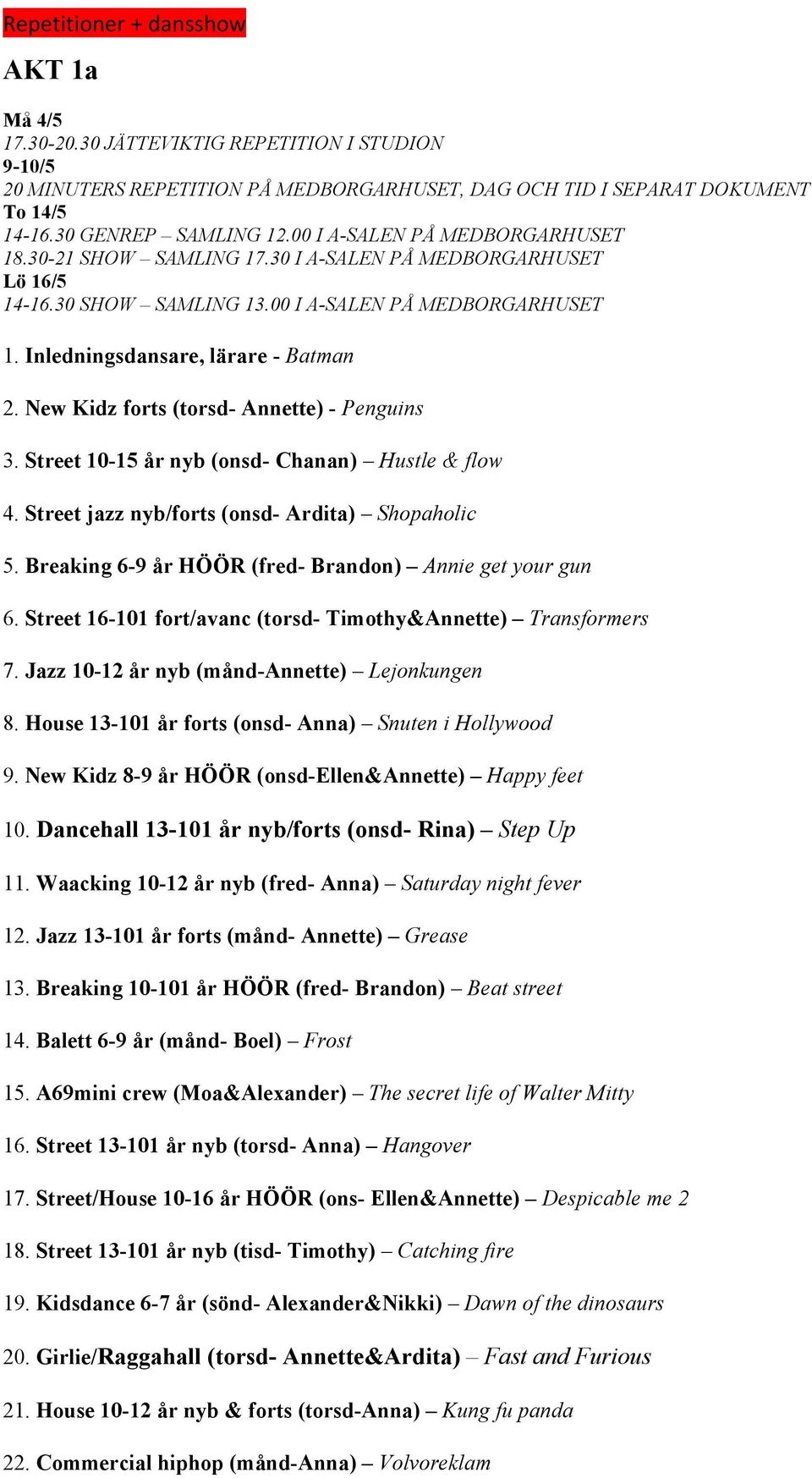 Street jazz nyb/forts (onsd- Ardita) Shopaholic 5. Breaking 6-9 år HÖÖR (fred- Brandon) Annie get your gun 6. Street 16-101 fort/avanc (torsd- Timothy&Annette) Transformers 7.