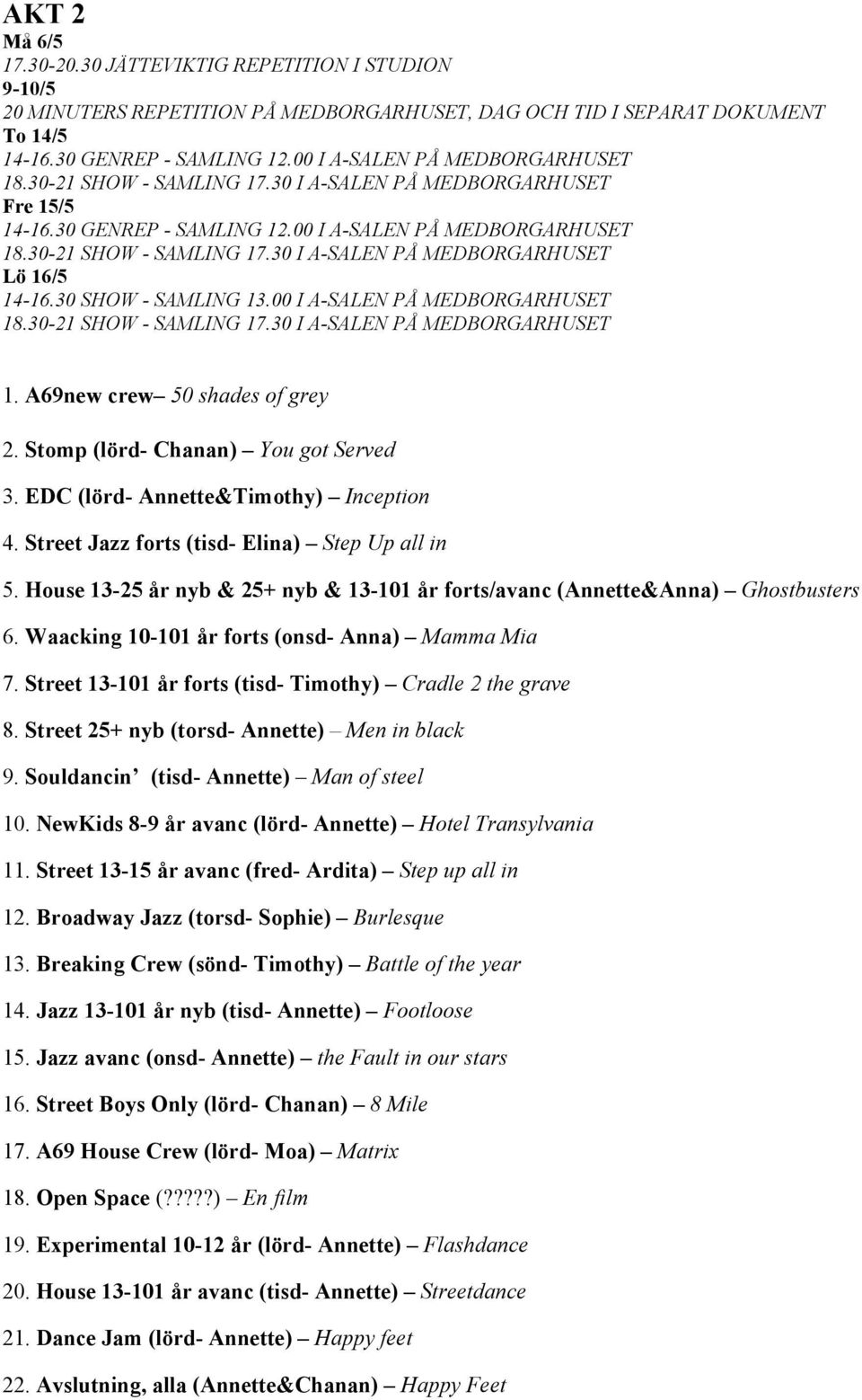 Waacking 10-101 år forts (onsd- Anna) Mamma Mia 7. Street 13-101 år forts (tisd- Timothy) Cradle 2 the grave 8. Street 25+ nyb (torsd- Annette) Men in black 9.