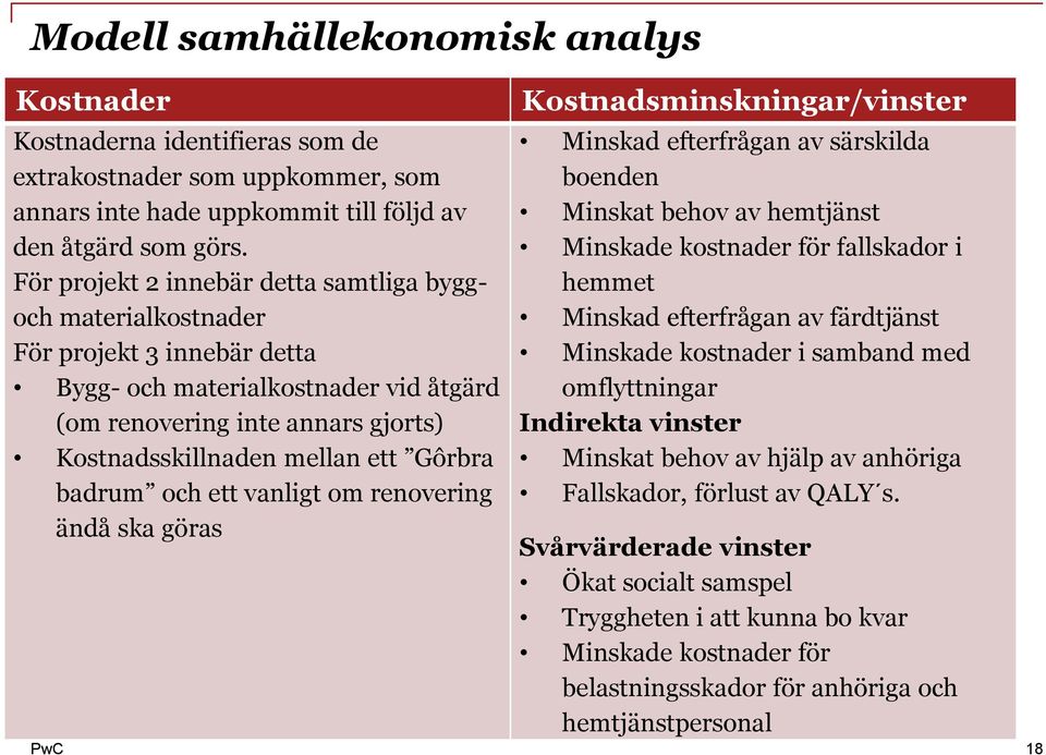 Gôrbra badrum och ett vanligt om renovering ändå ska göras Kostnadsminskningar/vinster Minskad efterfrågan av särskilda boenden Minskat behov av hemtjänst Minskade kostnader för fallskador i hemmet