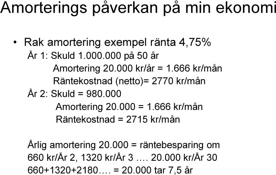 666 kr/mån Räntekostnad (netto)= 2770 kr/mån År 2: Skuld = 980.000 Amortering 20.000 = 1.