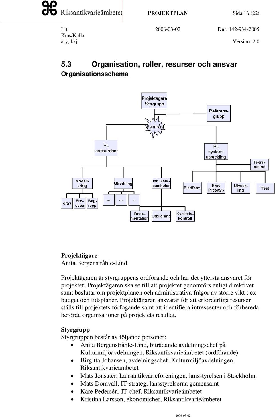 Projektägaren ska se till att projektet genomförs enligt direktivet samt beslutar om projektplanen och administrativa frågor av större vikt t ex budget och tidsplaner.