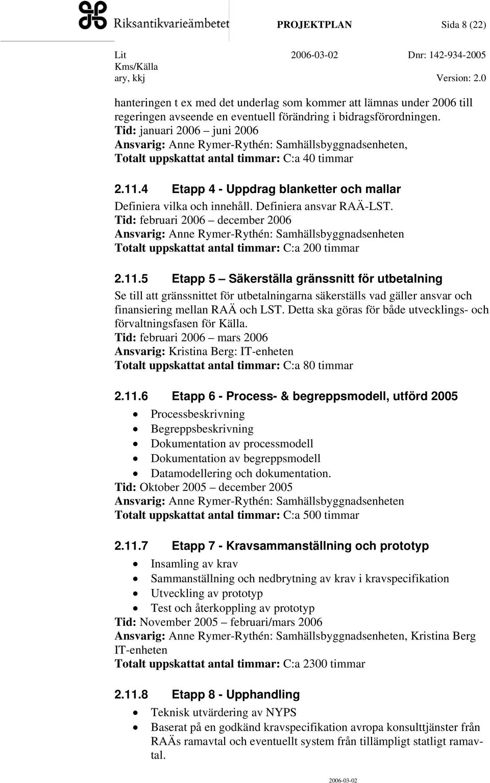 4 Etapp 4 - Uppdrag blanketter och mallar Definiera vilka och innehåll. Definiera ansvar RAÄ-LST.