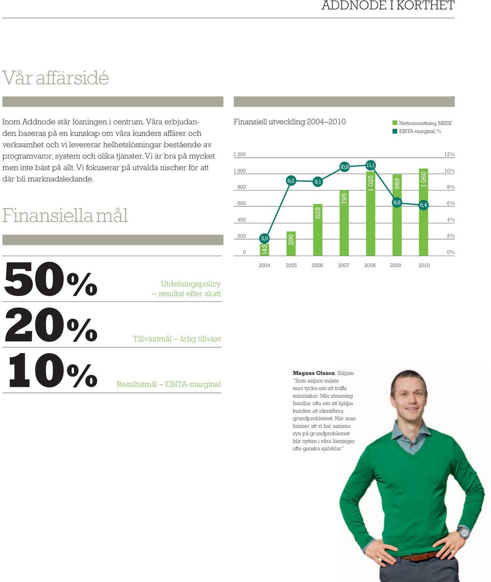 Vi är bra på mycket men inte bäst på allt. Vi fokuserar på utvalda nischer för att där bli marknadsledande.